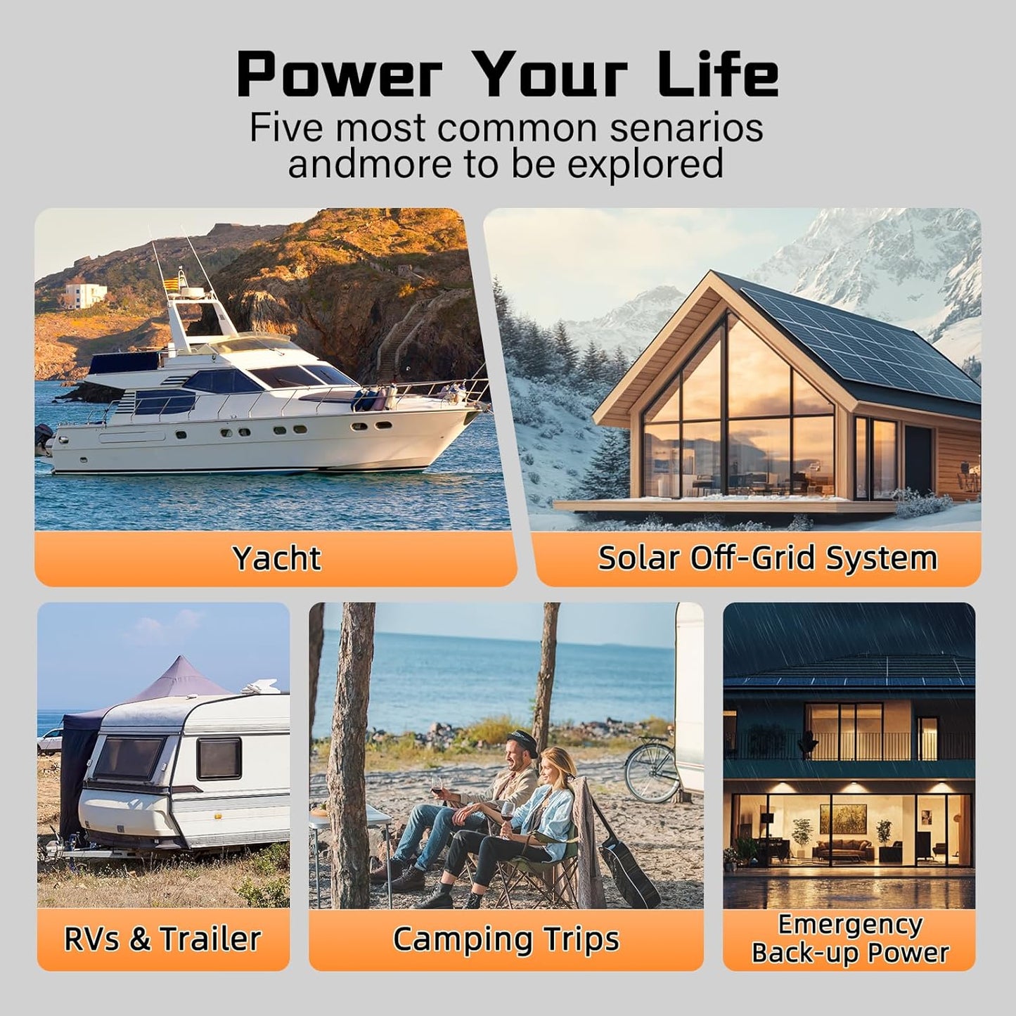 12V 100Ah LiFePO4 Lithium Battery MAX Bluetooth 5.0 IP67, Built-in 110A BMS 15000+ Deep Cycles 1280Wh Lithium Battery, for RVs Marine