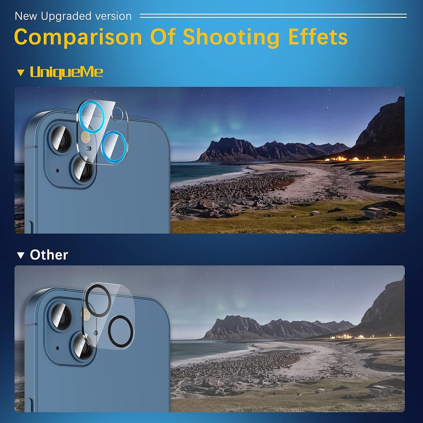 UniqueMe [3 Pack Compatible with iPhone 13 6.1" / iPhone 13 Mini 5.4" Camera Lens Protector Tempered Glass, [Case Friendly][New Version][Scratch-Resistant][Easy Installation] - Blue Circle