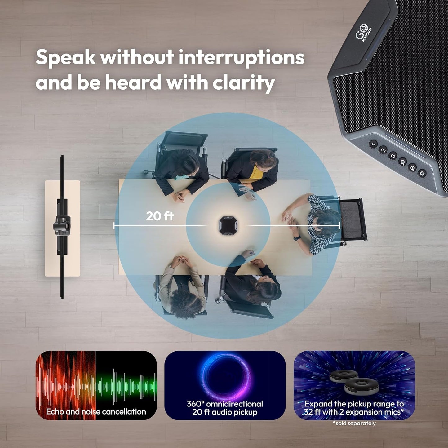 Teams Video Conferencing System – Full HD 1080p PTZ Camera with 10x Optical Zoom, 360° Omnidirectional Speakerphone, Noise Cancellation, Plug-and-Play USB, Zoom & Microsoft Teams Compatible