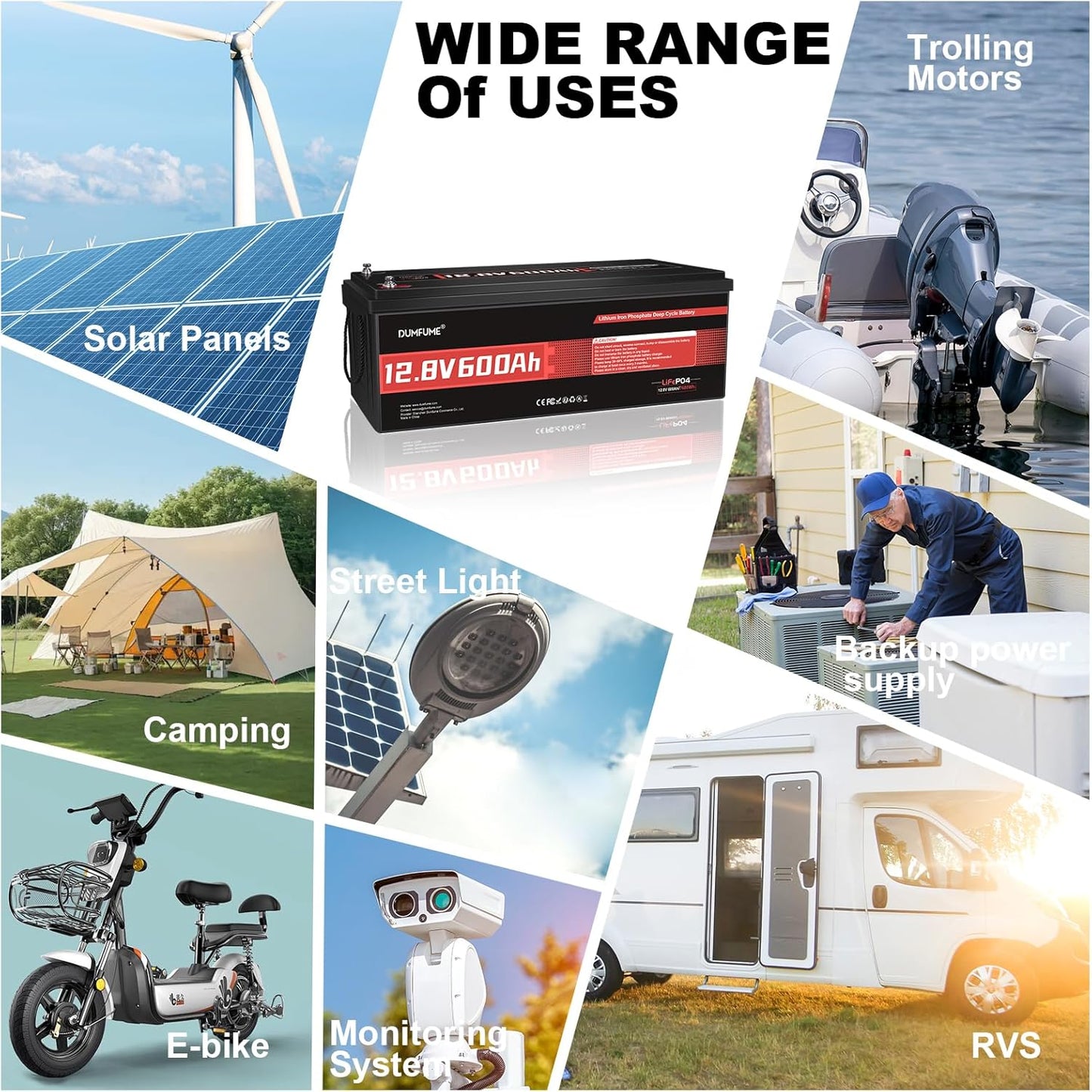 12V 600Ah LiFePO4 Lithium Battery Built-in 200A BMS 10000+ Deep Cycle 7200Wh Deep Cycle Lithium Iron Phosphate Battery Perfect for RV, Solar System, Off Grid, Home Energy Storage