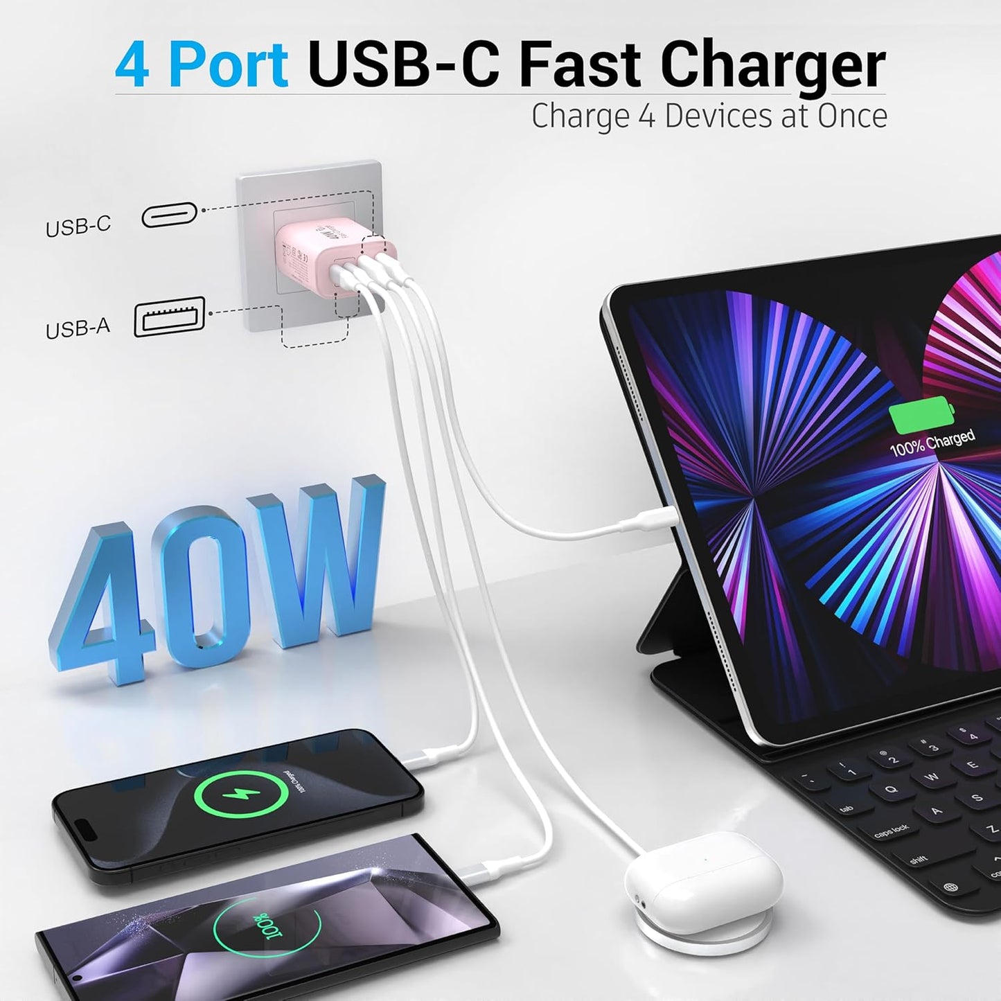 USB C Block 40W, 4 Ports Wall Plug Fast Charging Block, PD+QC Multiport Power Adapter USB C Charger Type C for iPhone 16,15,14,13,12,11, Pro Max, X, Xr, Xs, 8, 7, Watch, Galaxy Phones (Pink 1Pack)