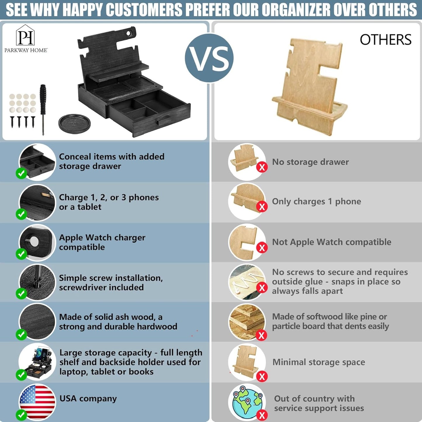 Black Wood Phone Docking Station for up to 3 Phones - Nightstand Organizer with Drawer for Valuables for Men & Women, Compatible With Apple Watch, Holds Phones, Tablets, Keys, Rings, Glasses, EDC