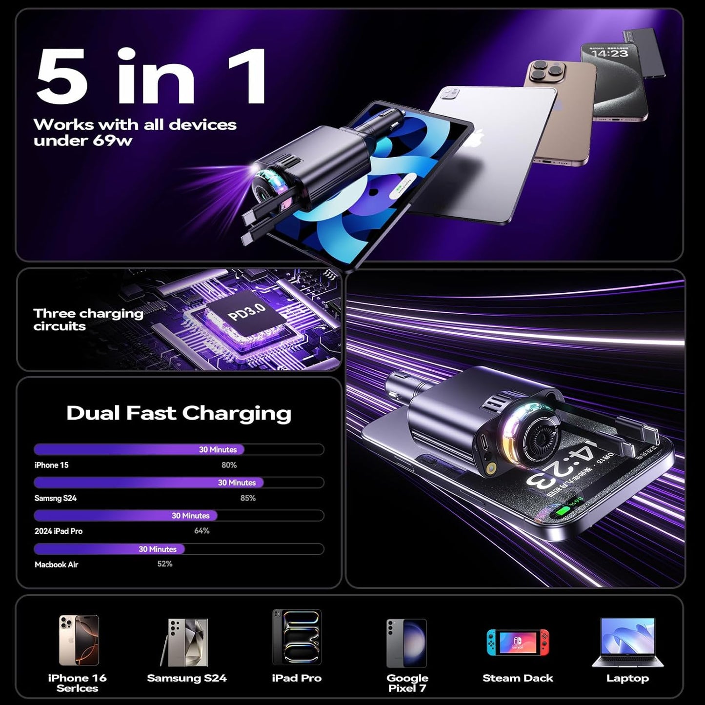 Retractable Car Charger with Aromatherapy and Starlight, 5 in 1 USB C Car Charger Adapter, 69W Fast Charging Cars Phone Chargers, Cars Air Freshener Compatible with iPhone 16 15 14 13 12 and Android