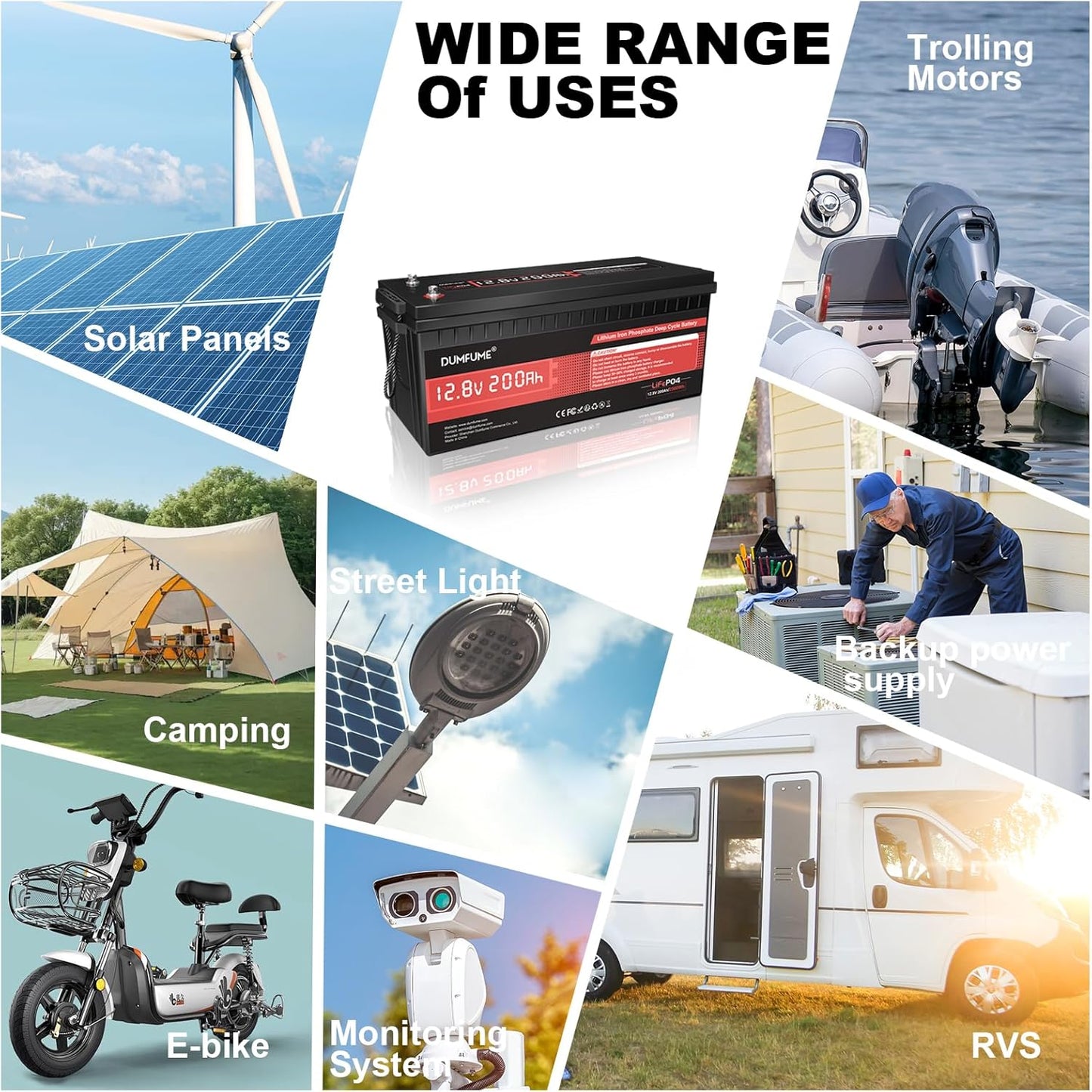 2 pack 12V 200Ah LiFePO4 Battery,2560Wh Deep Cycle Lithium Iron Phosphate Battery 200A BMS, 15000+ Cycles, Ideal for RV, Solar Energy Storage,Trolling Motor and Off-Grid Camping