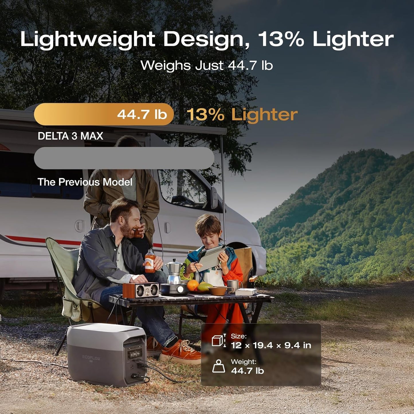 EF ECOFLOW Portable Power Station DELTA 3 MAX with 220W Bifacial Solar Panel, 3400W X-Boost Output, Ultra-Fast 0-80% Charging in 1.13 Hr, Home Backup & RV Camping