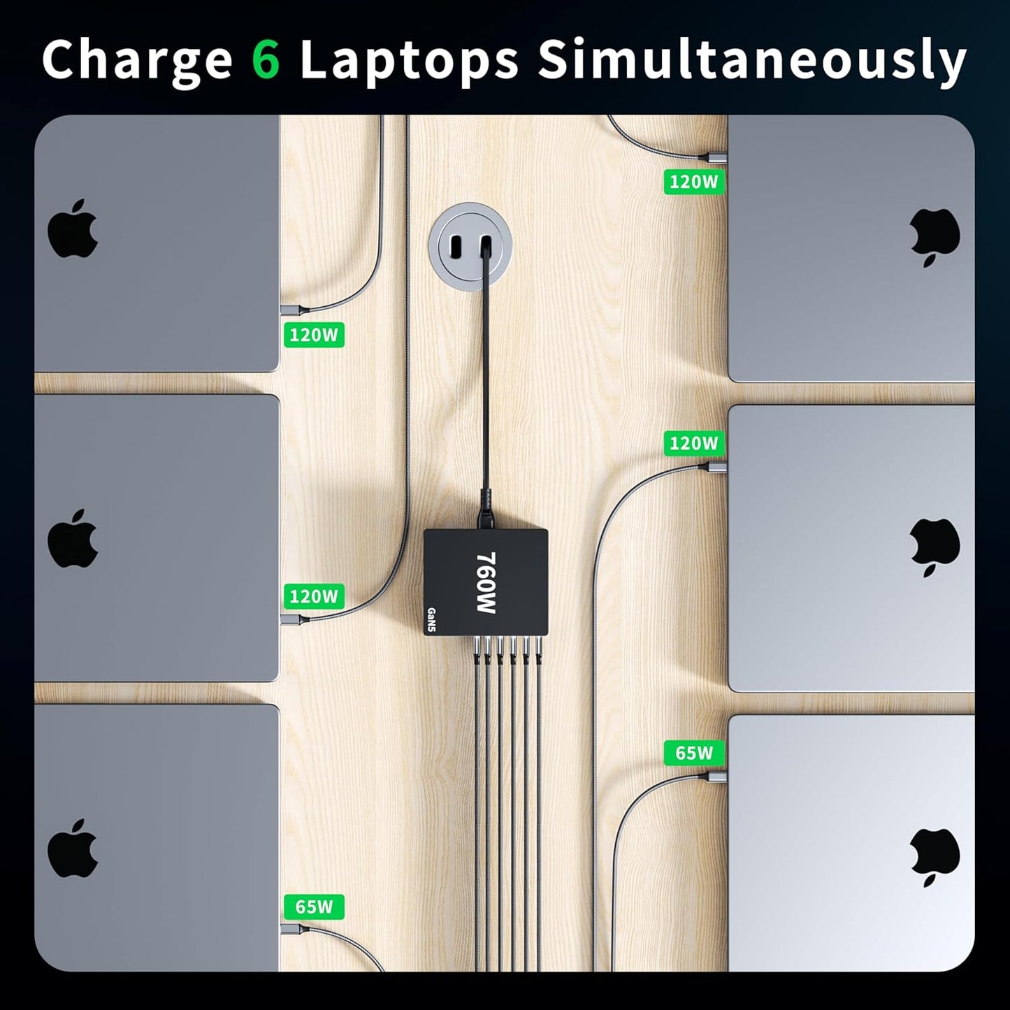 760W USB C Charger Block,10 Port Fast Charging Station Hub Brick PD 100W Gan Charger for DELL HP MacBook Pro/Air/All iPad iPhone 17/16 15/14/13/Pro Max/Samsung Galaxy Note