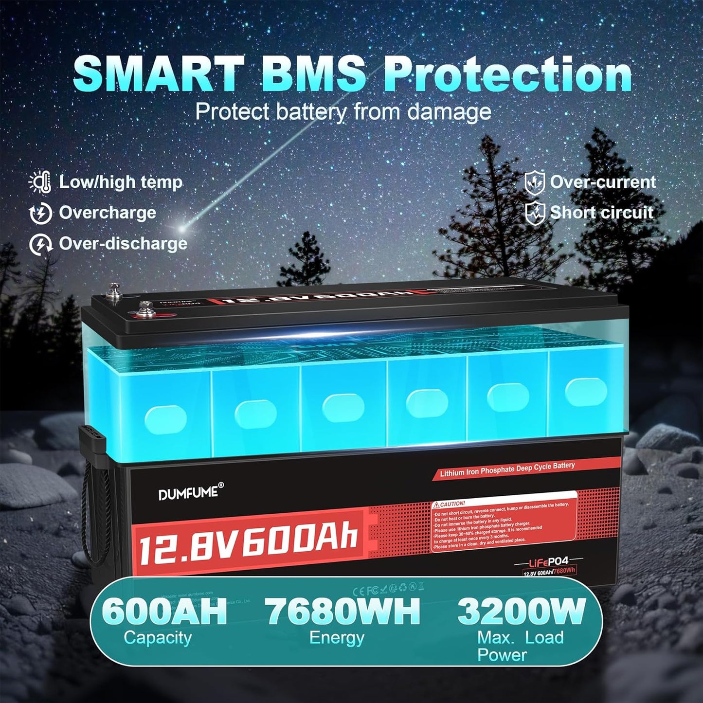 12V 600Ah LiFePO4 Battery, Built-in 200A BMS, 7680Wh Energy 10000+ Deep Cycles Rechargeable 12 Volt Battery Perfect for RV, Solar System, Off Grid, Home Energy Storage