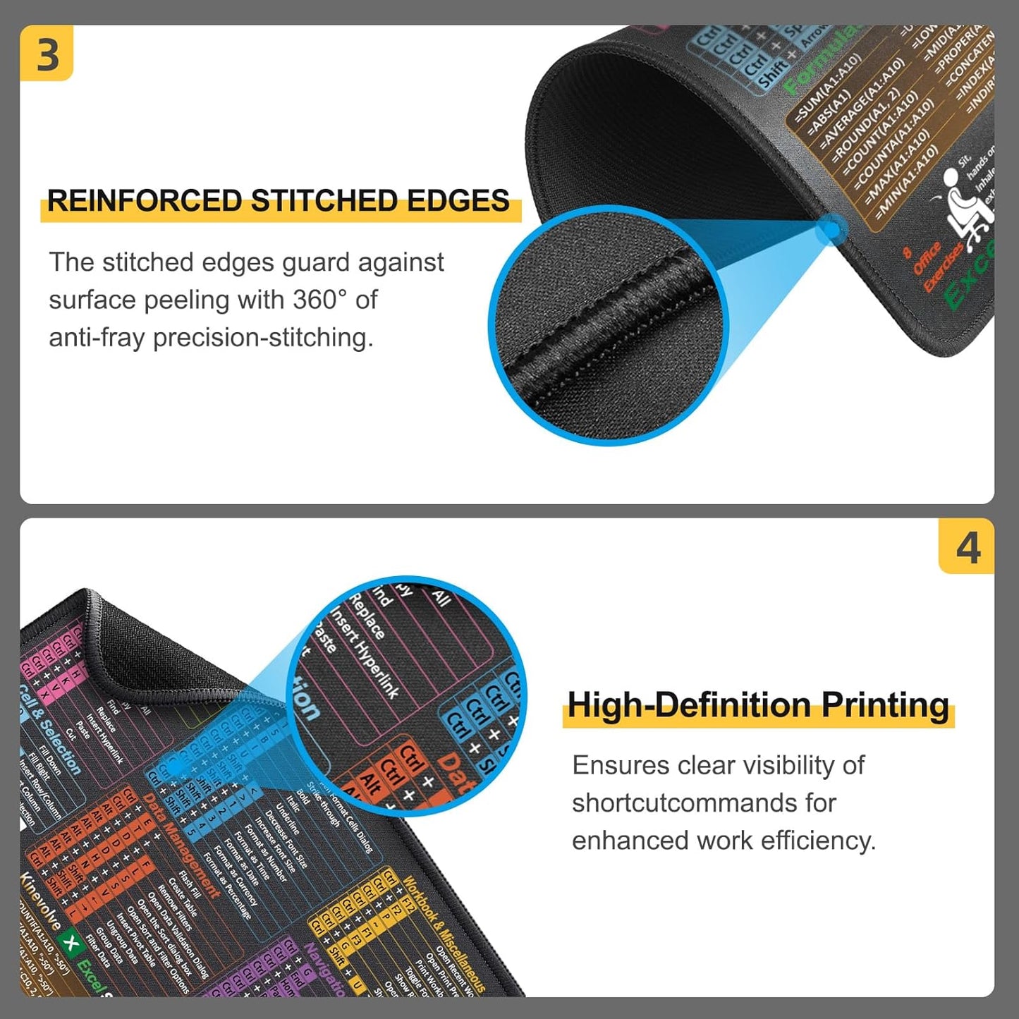 Mouse Pad for Excel Shortcuts – Small Excel Spreadsheet Cheat Sheet Desk Pad – 11.8"x9.8" Portable Computer Mousepad – Gaming, Office, Waterproof, Non-Slip, Stitched Edges