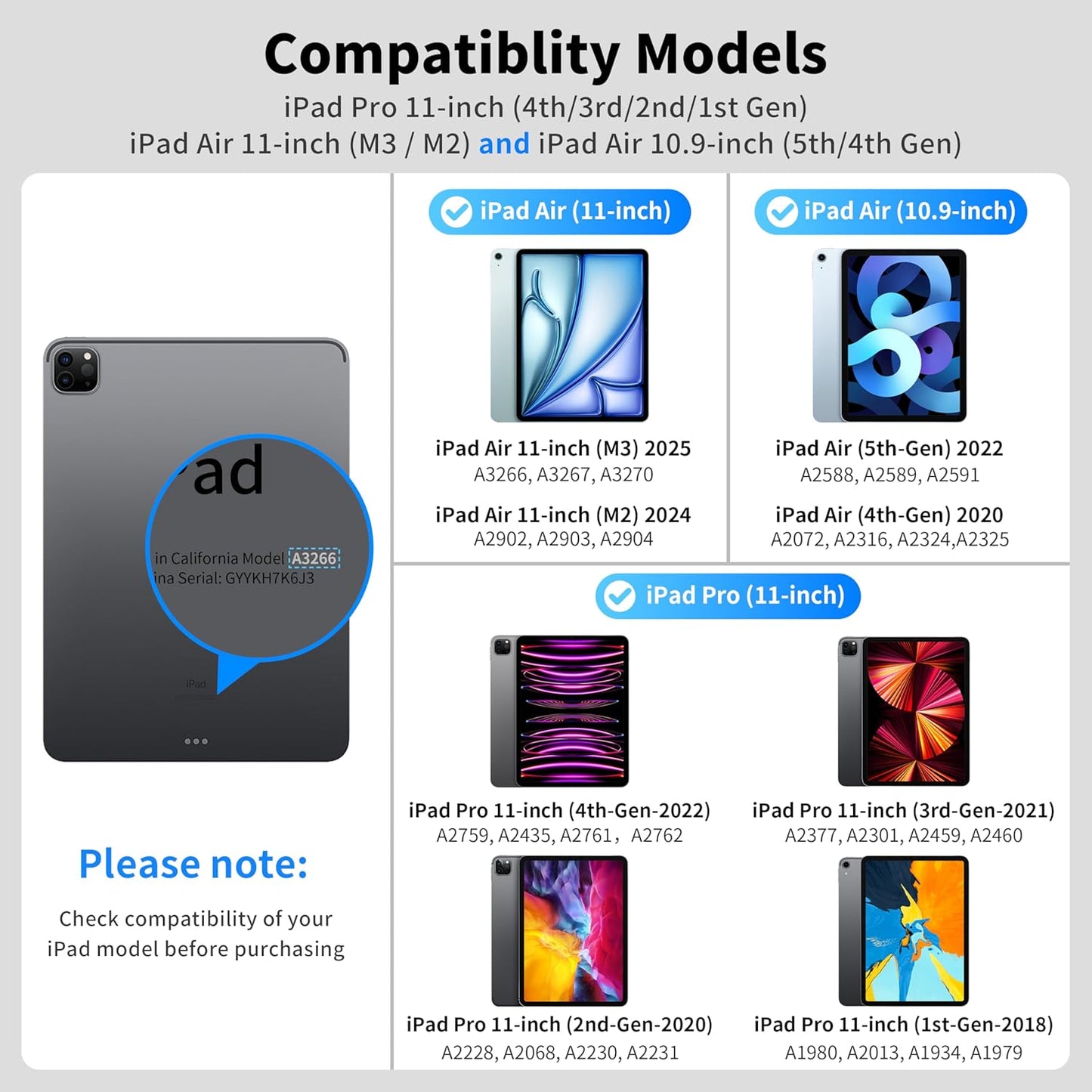 Keyboard Case for iPad Air 11 inch (M3 2025 / M2 2024), Magnetic Detachable Keyboard Case for iPad Pro 11 inch (4th/3rd/2nd/1st Gen) & iPad Air 5th/4th Gen with Backlit Keys, Trackpad (White)