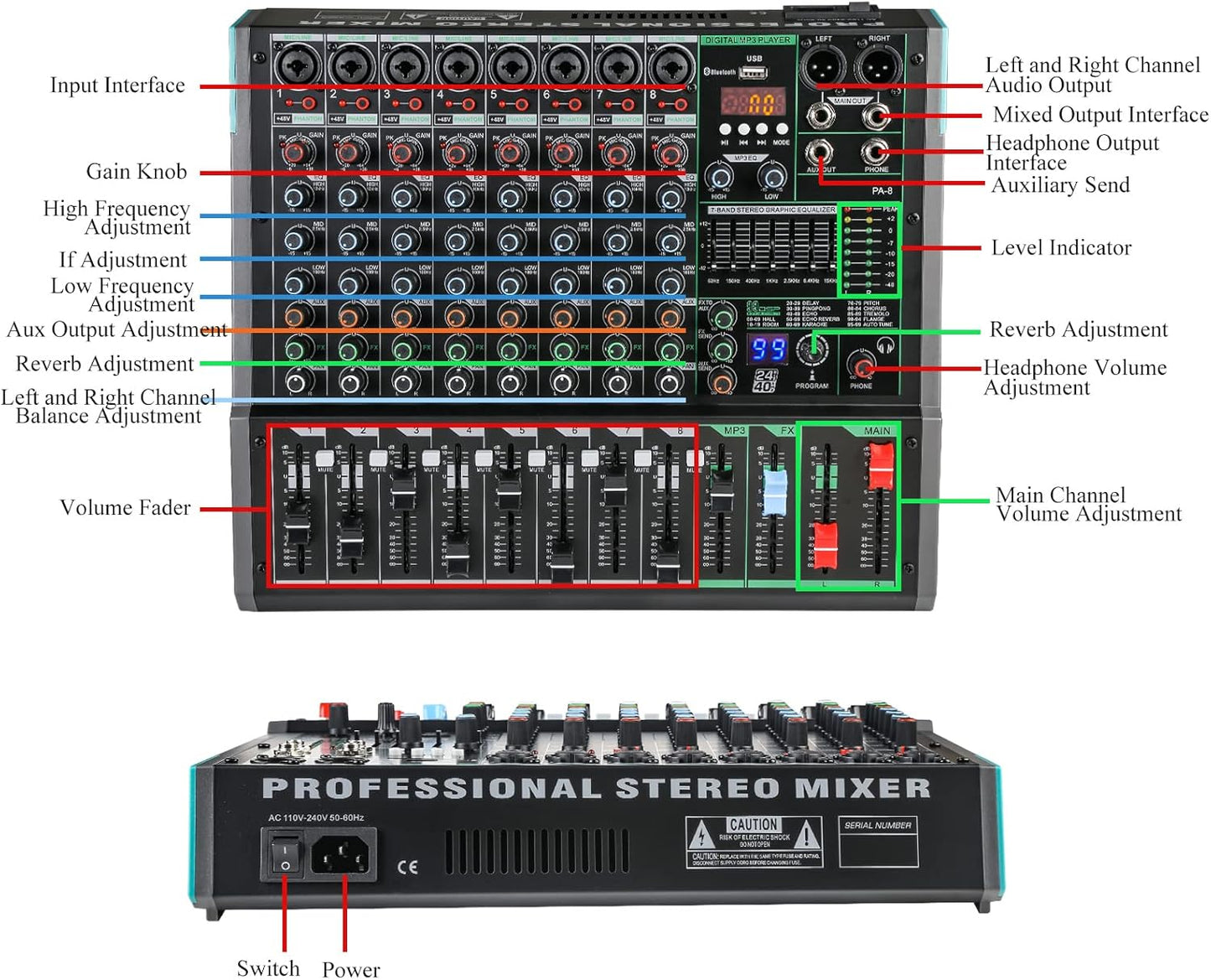 8 Channel Dj Mixer, Dj Board for Pa Stage systems with 99 Kinds of DPS Digital Effects,Echo+Delay Effect,Mic/Line XLR+6.35mm Input, AUX, Usb,MP3 Player,Recording Headphone Jack,PA-8