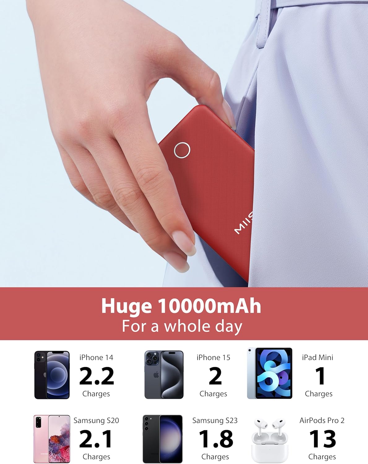 miisso 10000mah Slim Portable Charger with Built in Cable, Power Bank Travel Phone Charger External Battery Pack for Phones, 4 Output USB C Cords Clutch Charger Compatible with iPhone, Samsung, Red