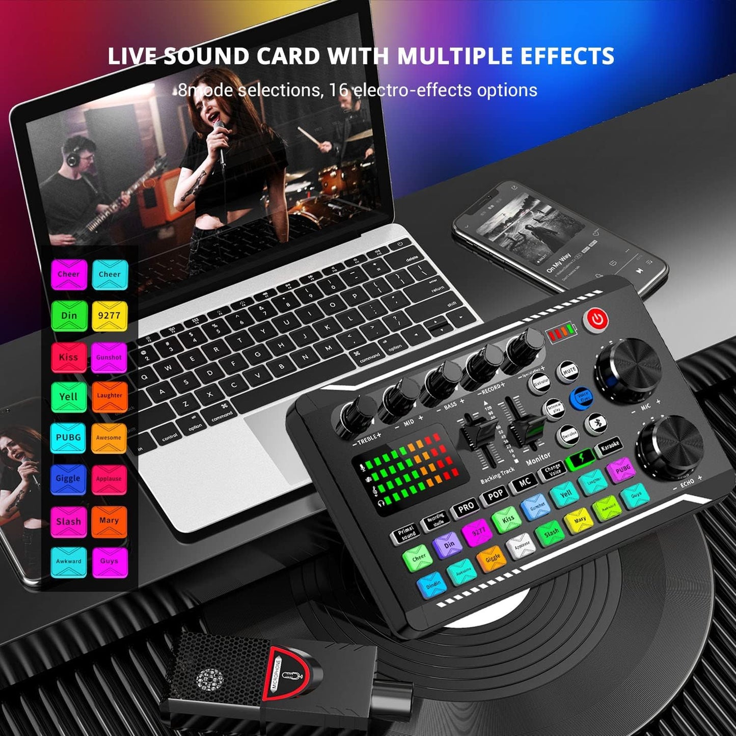 Facmogu F998 Live Sound Card Audio Mixer, Podcast Audio Interface with DJ Mixer Effects, Voice Changer with Sound Effects for PS4 PS5 Karaoke Tiktok YouTube Live Streaming Record Gaming
