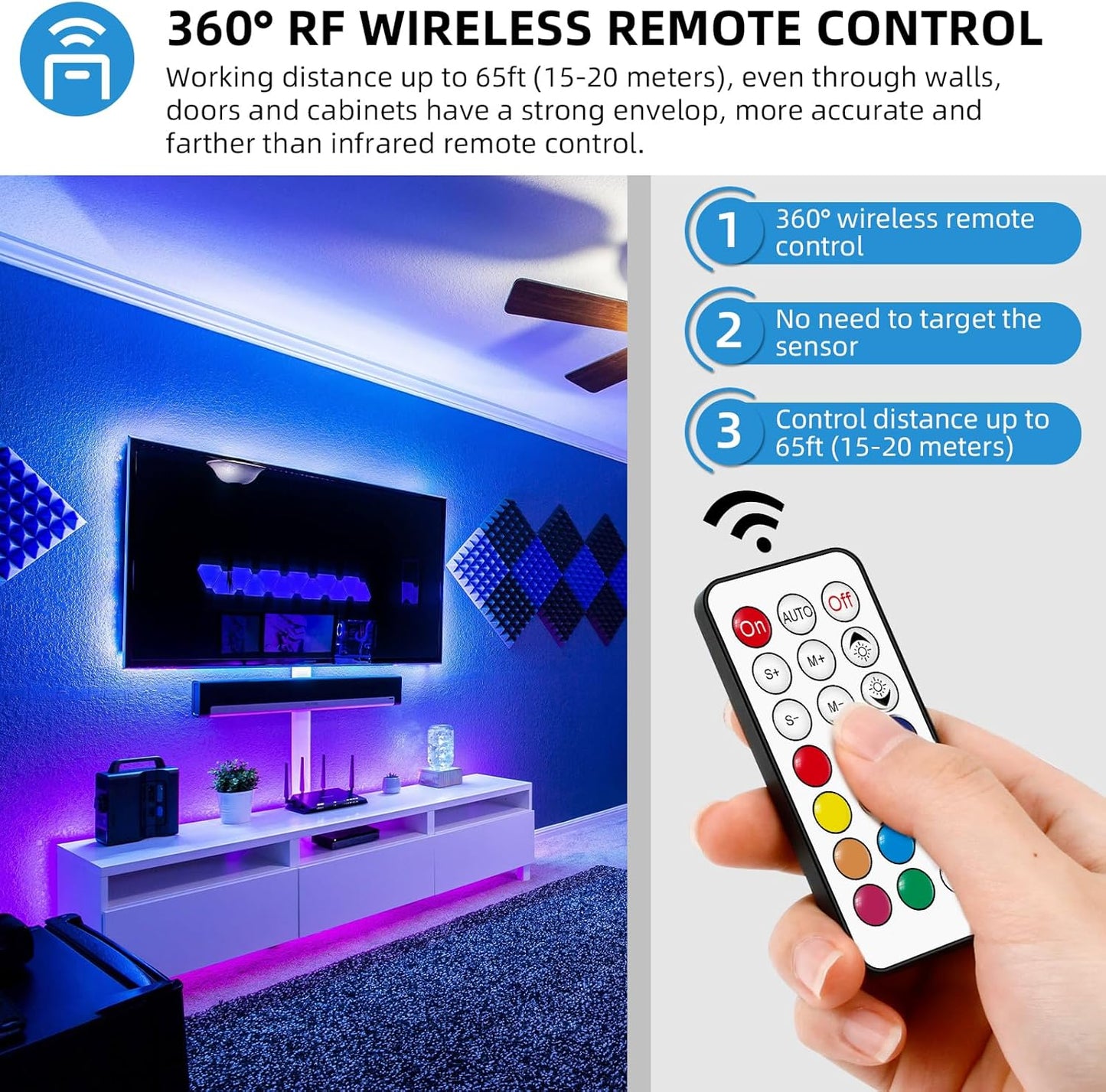 RGBZONE 3-PIN LED Controller, RF Wireless Remote Control, DC5V/12V/24V Mini Controller for Dream Color WS2812B WS2812 WS2811 Light Strips (21 Key)