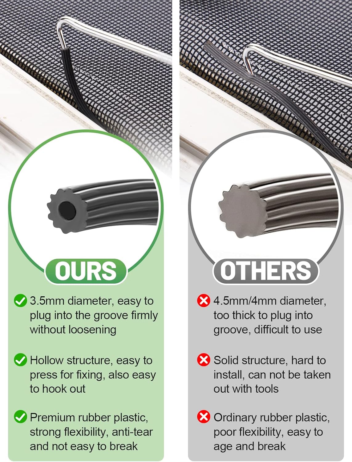 Screen Repair Kit - 3 in 1 Screen Tools Including Screen Roller Screen Spline (32 ft) Removal Hook and Instruction for Replacing & Installing Door Window Screens