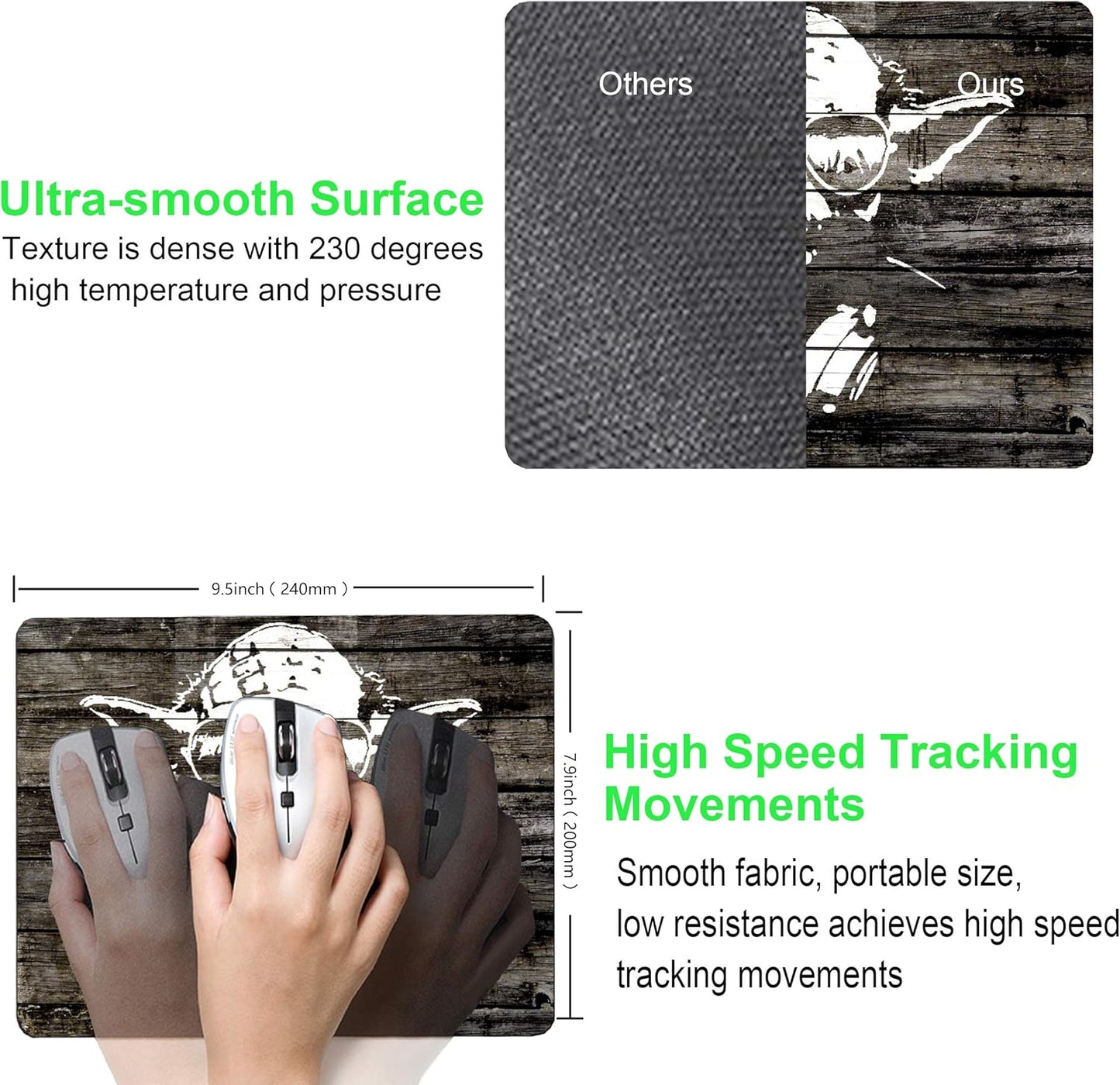 Retro Anime Mousepad Computer Mouse pad with Design Personalized Mouse pad for Laptop Computer Office Decoration Accessories Gift