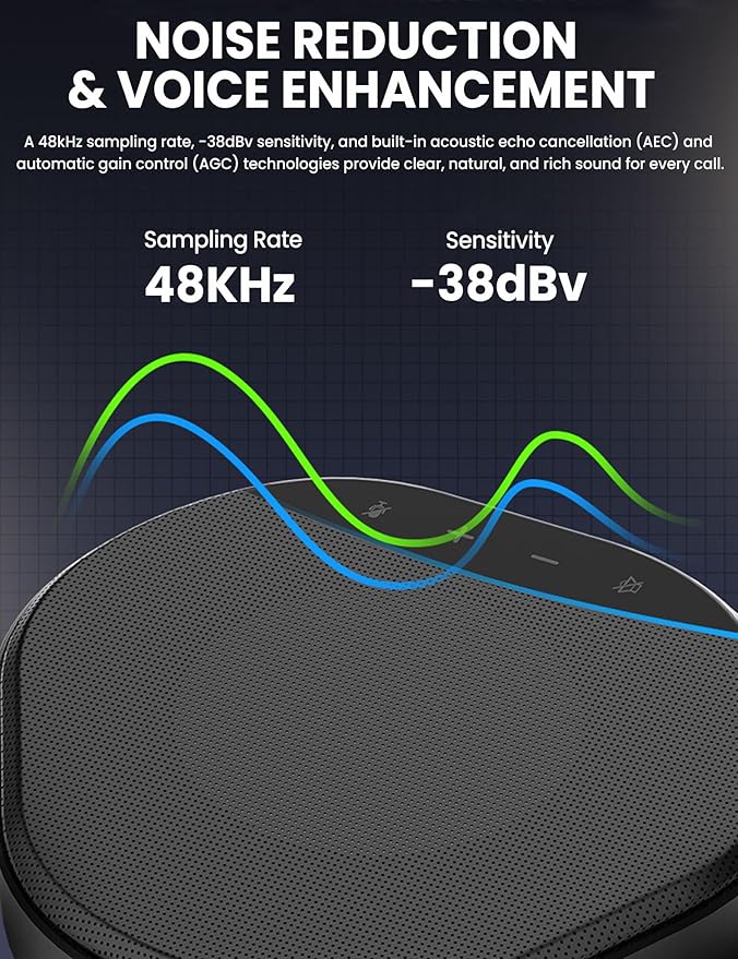 Conference Speaker and Microphone, 360° Enhanced Voice Pickup with 2 AI Mics, Echo & Noise Reduction, USB-C Plug & Play Speakerphone for Zoom Skype Teams Calls, for Home Office and Meeting Room