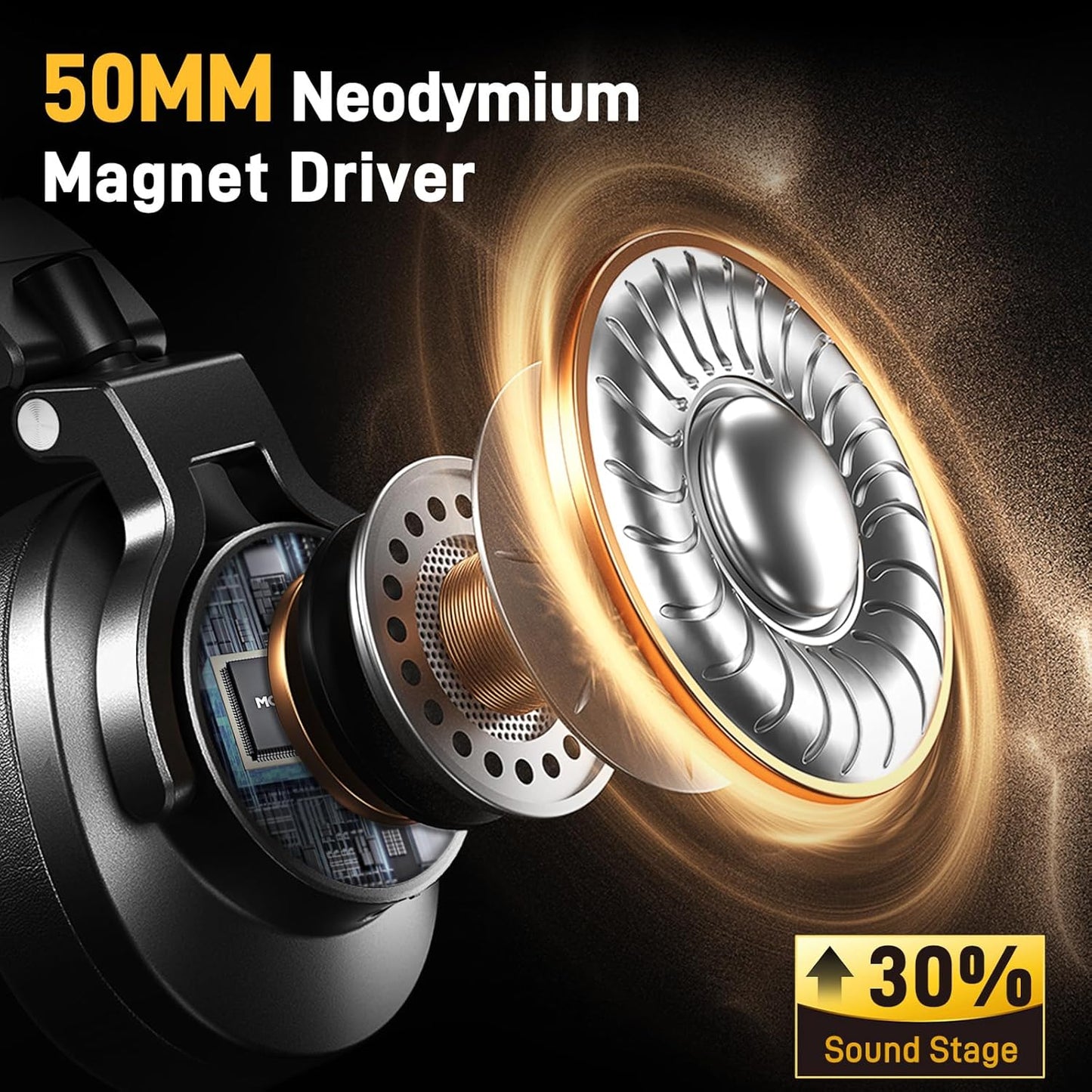 MAONO Studio Monitor Mixing DJ Headphones, 50mm Neodymium Driver Over Ear Wired Headphones with 3.5mm to 6.35mm Jack for Guitar AMP, Piano, Keyboard, Computer, Streaming, Recording, Podcast MH700