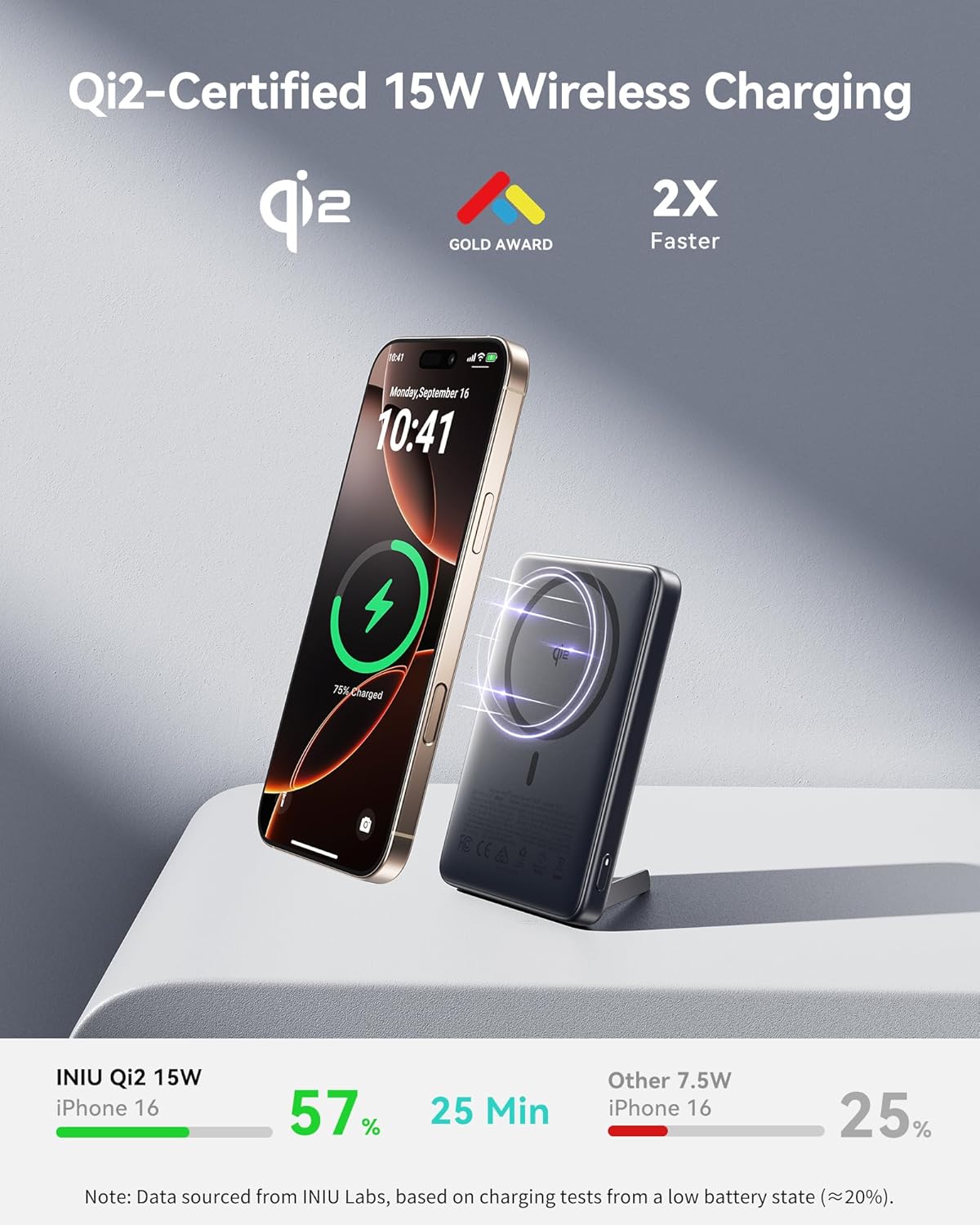 INIU for MagSafe Portable Charger, Qi2 Certified, Slimmest 45W 10000mAh Magnetic Power Bank, with USB C Cable & Stand, Fast Charging MagSafe-Compatible Battery Pack for iPhone 16 15 14 13 12 Only