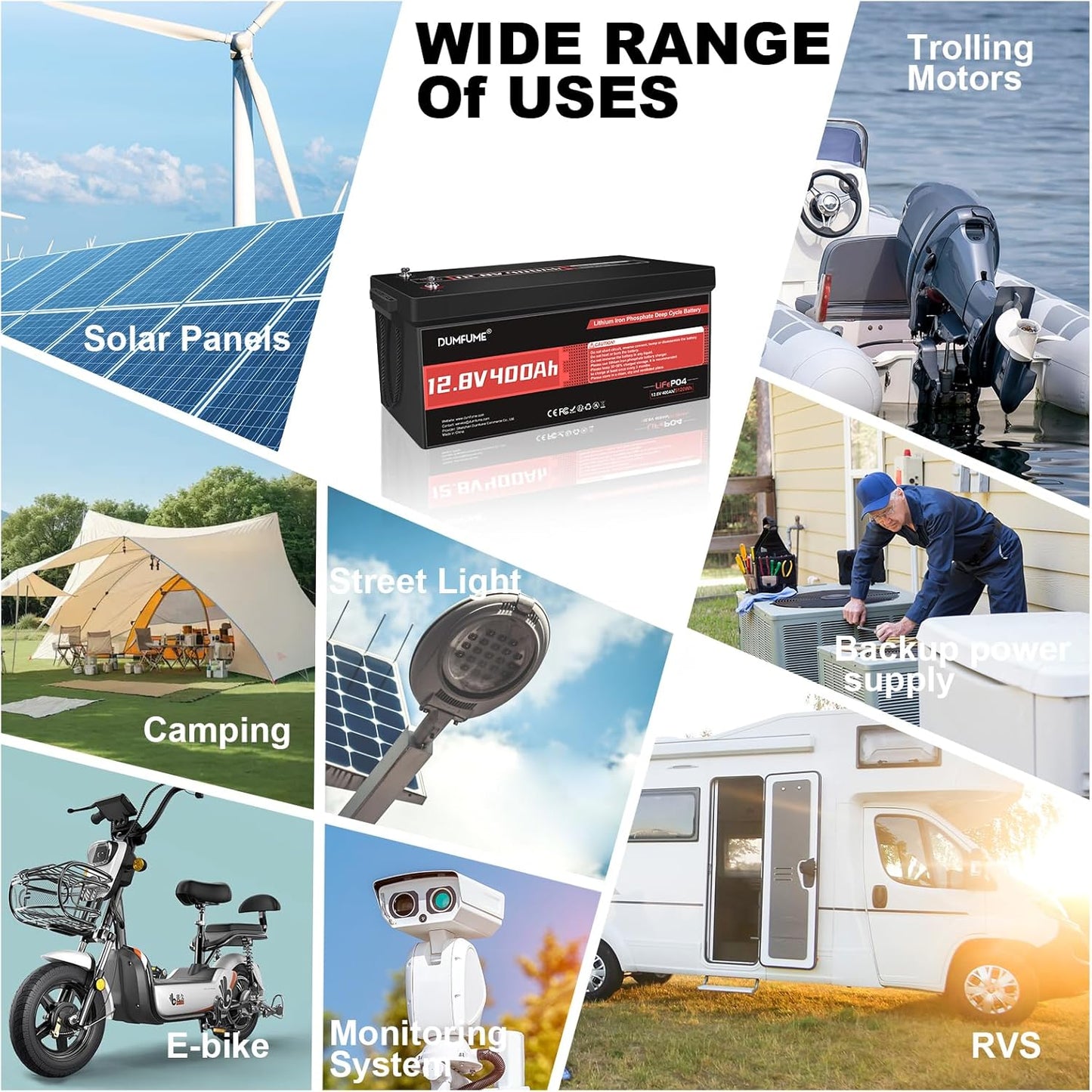 12V 400Ah LiFePO4 Lithium Battery,5120Wh Energy Built-in 200A BMS 15000+ Cycles for RV,Trolling Motor, Marine,Solar,Home Energy Storage,Off-Grid Applications