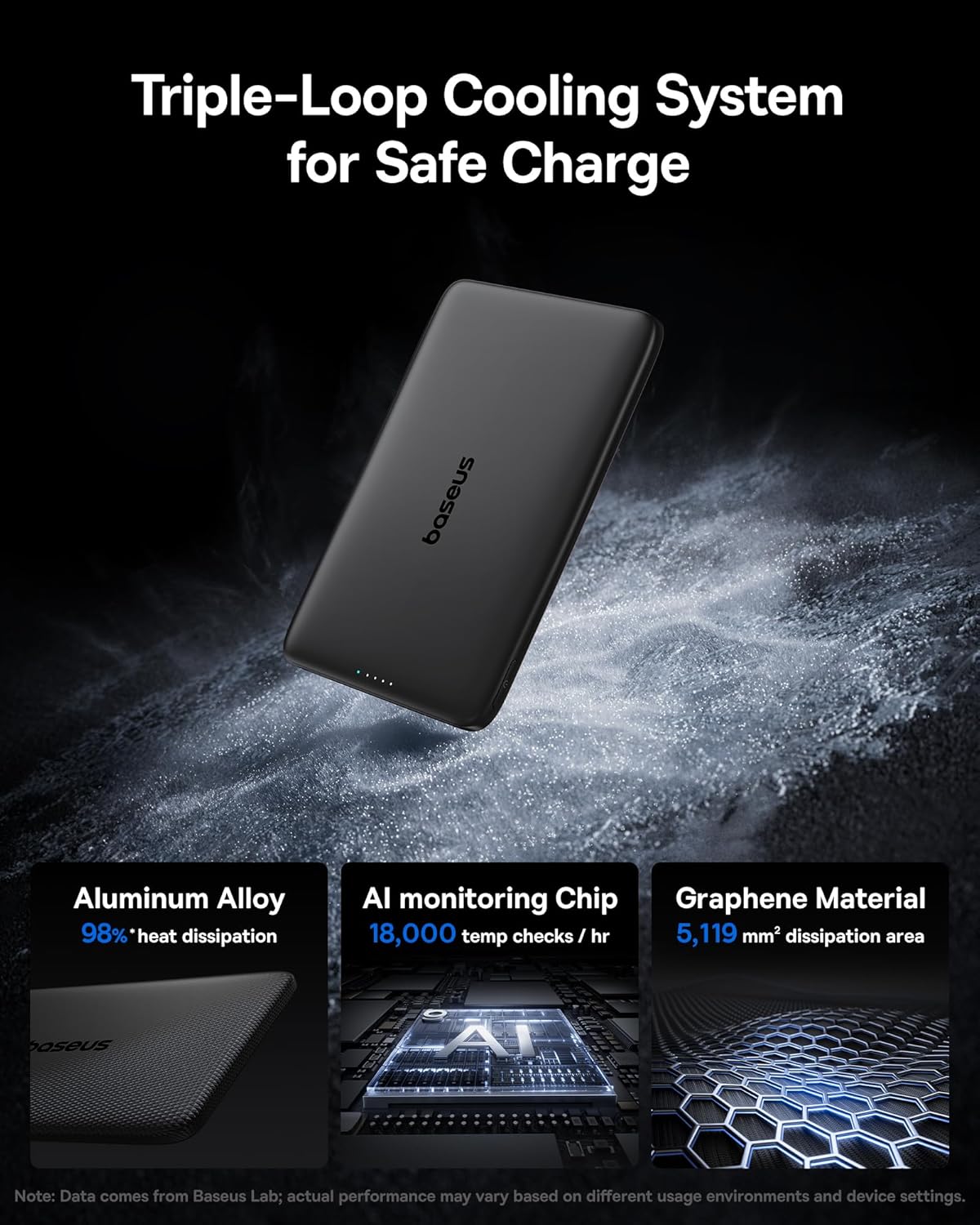 Baseus Picogo Power Bank, 0.3" Ultra Slim 5000mAh MagSafe Portable Charger with USB-C Braided Cable, Card-Size Magnetic Battery Pack, Alloy Wireless Fast Charger for iPhone 16/15/14/13/12, Lightweight