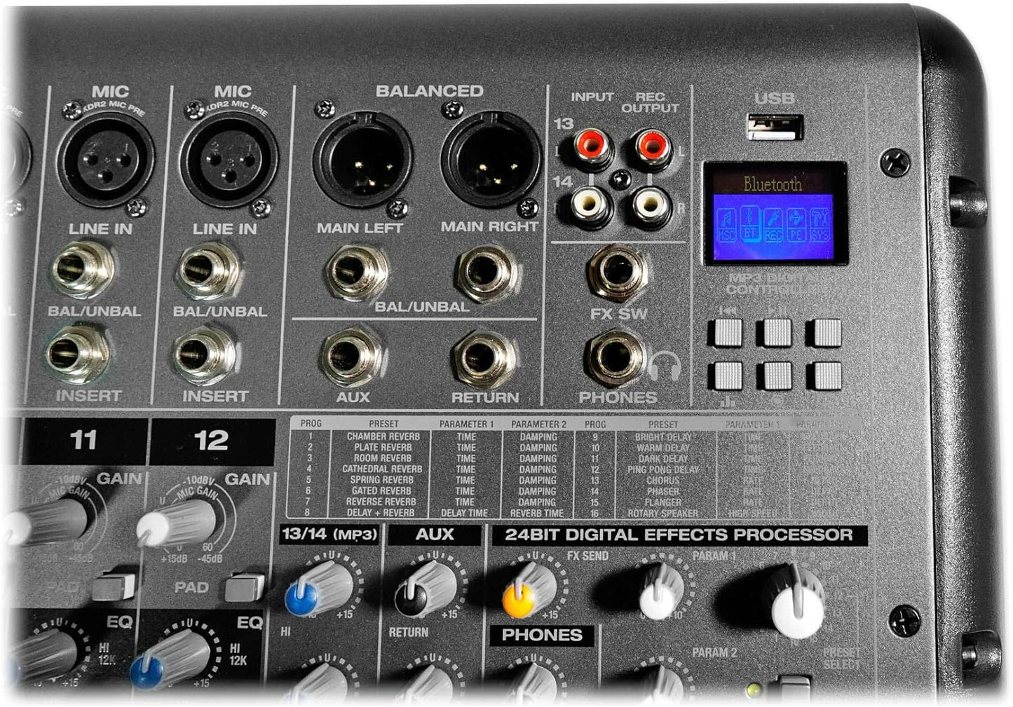 Rockville RPM1470 6000W Peak 14-Channel Powered Mixer, 750W RMS x 2 at 4 Ohm, USB/Bluetooth, 24-Bit Effects, 14 XDR2 Mic Preamps, for Live Events/Church Bands