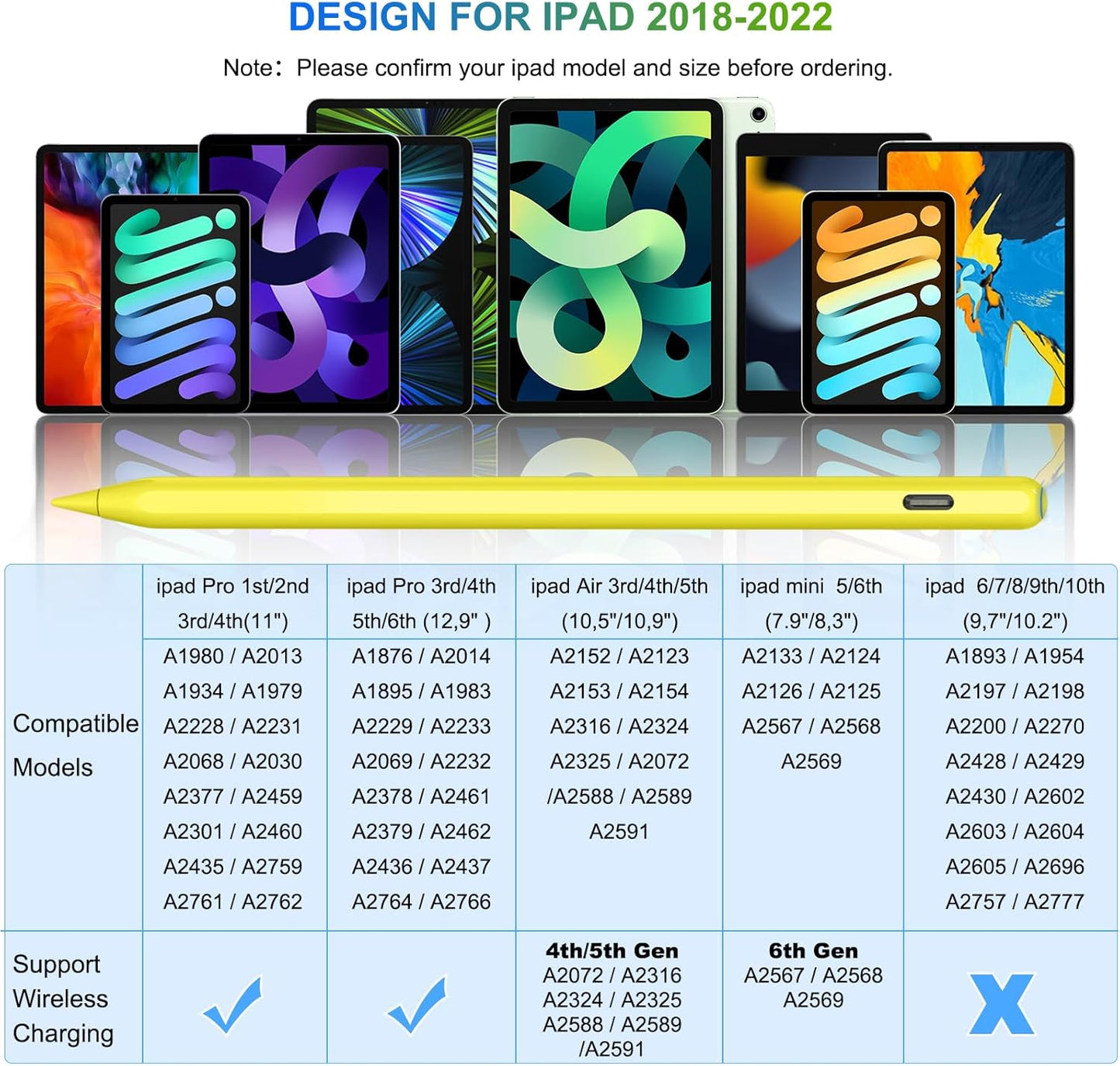 Pencil 2nd Generation Wireless Charging, HATOKU Pencil for iPad with Tilt & Palm Rejection, Magnetic Stylus Pen for ipad Air M3/3/4/5, iPad mini 5/6, ipad 6/7/8/9/10/11 Gen, ipad Pro 11/12.9 (Yellow)