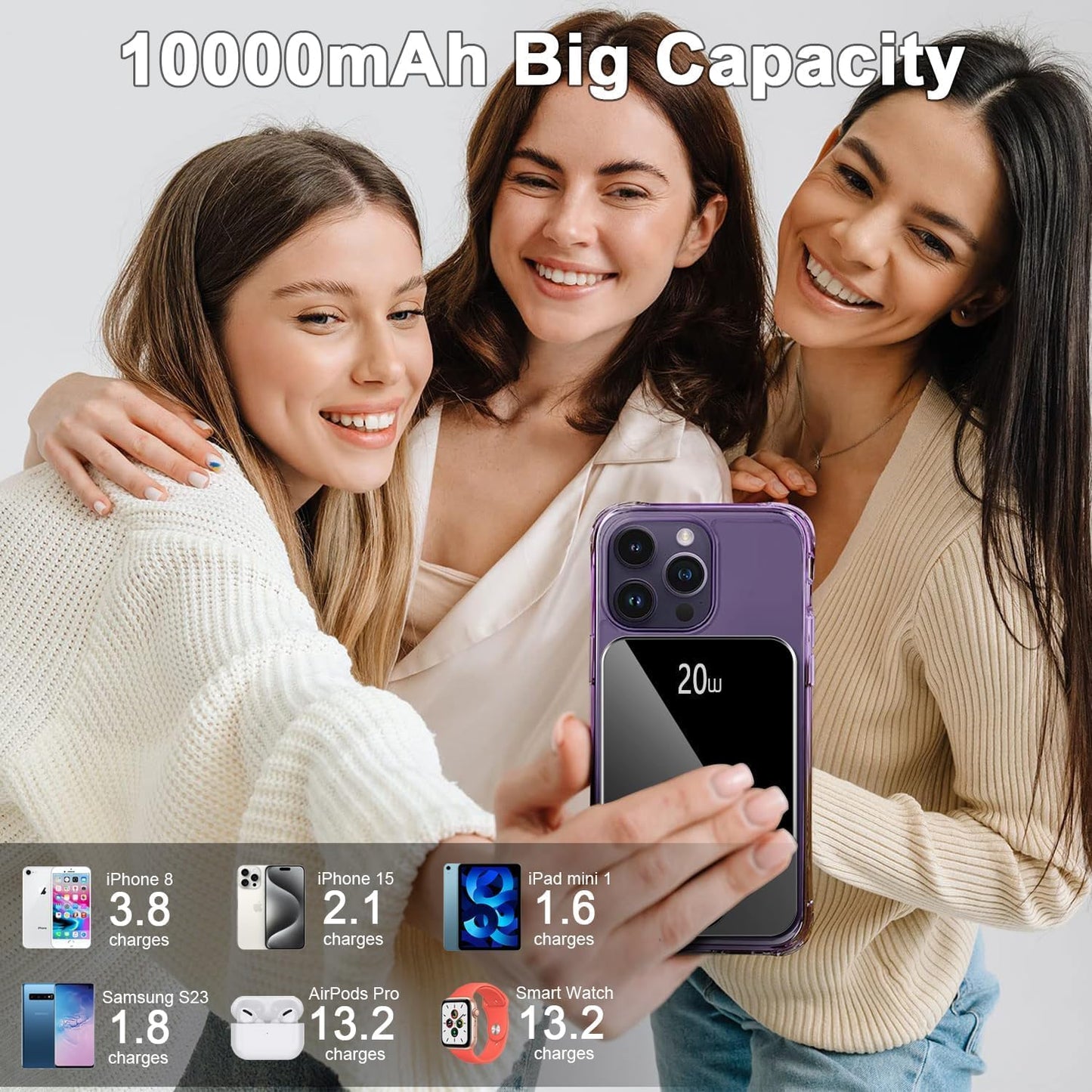 Magnetic Portable Charger, 10000mAh Power Bank with PD 20w Fast Charging, USB C in&Out Battery Pack, Compatible with Mag-Safe for iPhone 16/15/14/13/12 Pro/Pro Max Series, Samsung, Android, and More