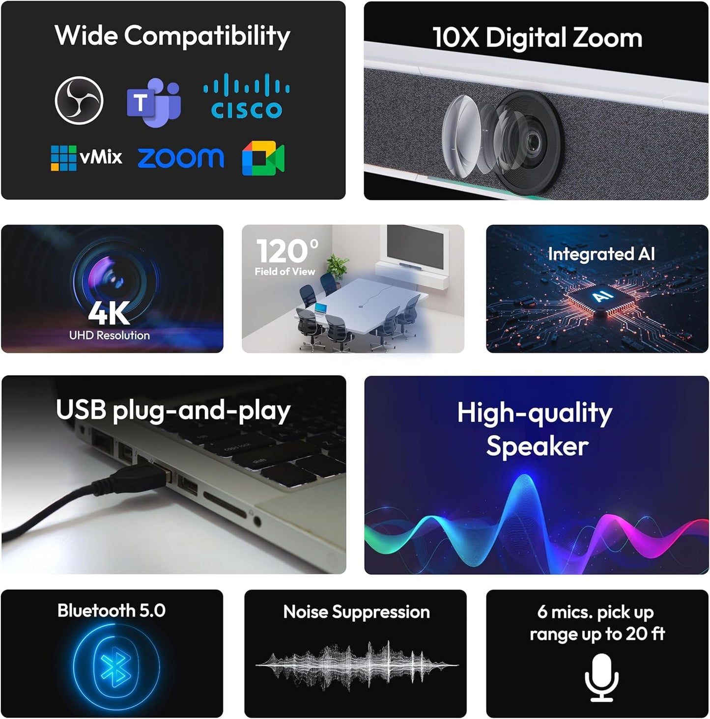 Meeting 4K Video Conferencing Bar – 4K Camera with 120° Wide-Angle Lens, AI Auto-Framing, 6 Mics with 20ft Pickup Range, Dual Speakers, Plug-and-Play USB for Zoom/Teams/Meet – Medium Rooms