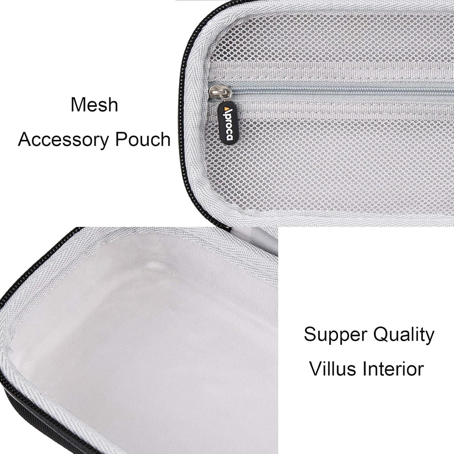 Aproca Portable Case Compatible with Canon ImageFORMULA R10 / ImageFORMULA P-215II Portable Document Scanner, Storage Hard Bag - Black (Case Only)