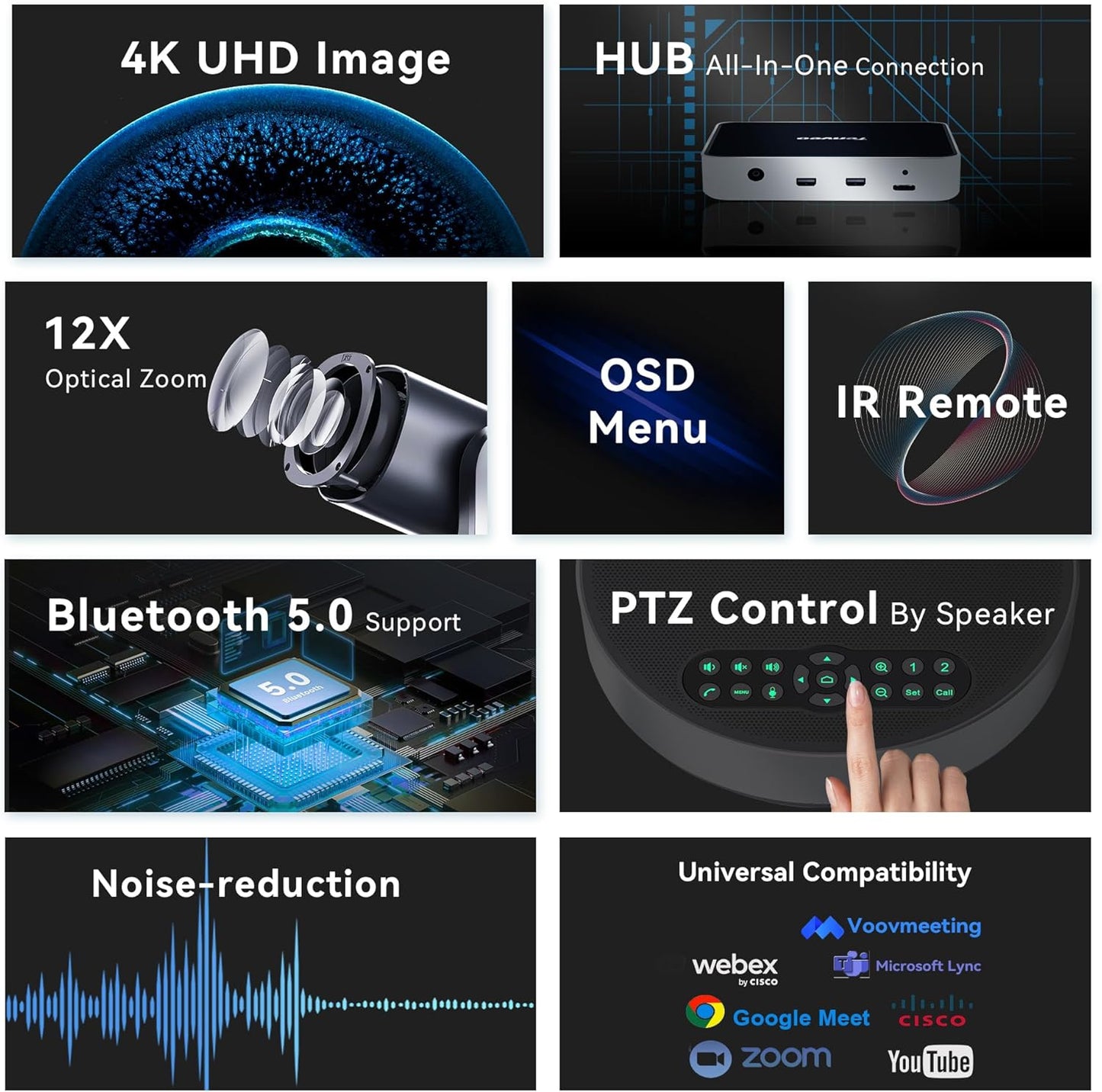 Tenveo VLGroup All-in-One 4K Conference PTZ Camera with Bluetooth Speakerphone System 12X Optical Zoom Wide View Angle Lens Works with Zoom Skype Teams for Room Remote Meeting