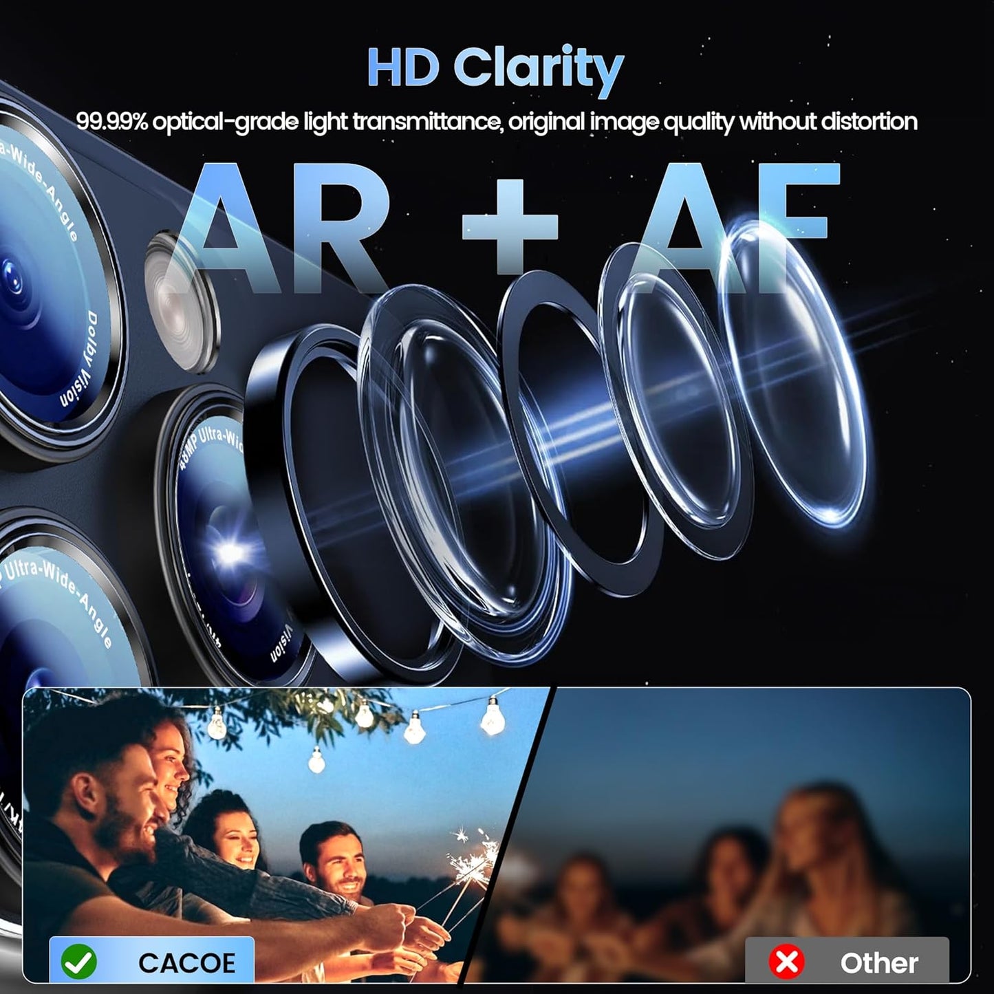 CACOE for iPhone 15 Pro/15 Pro Max Camera Lens Protector - Metal Frame Tempered Glass Cover, [Anti-Scratch] [Drop-Proof][Strong-Adhesion] Camera Screen Cover(Black)