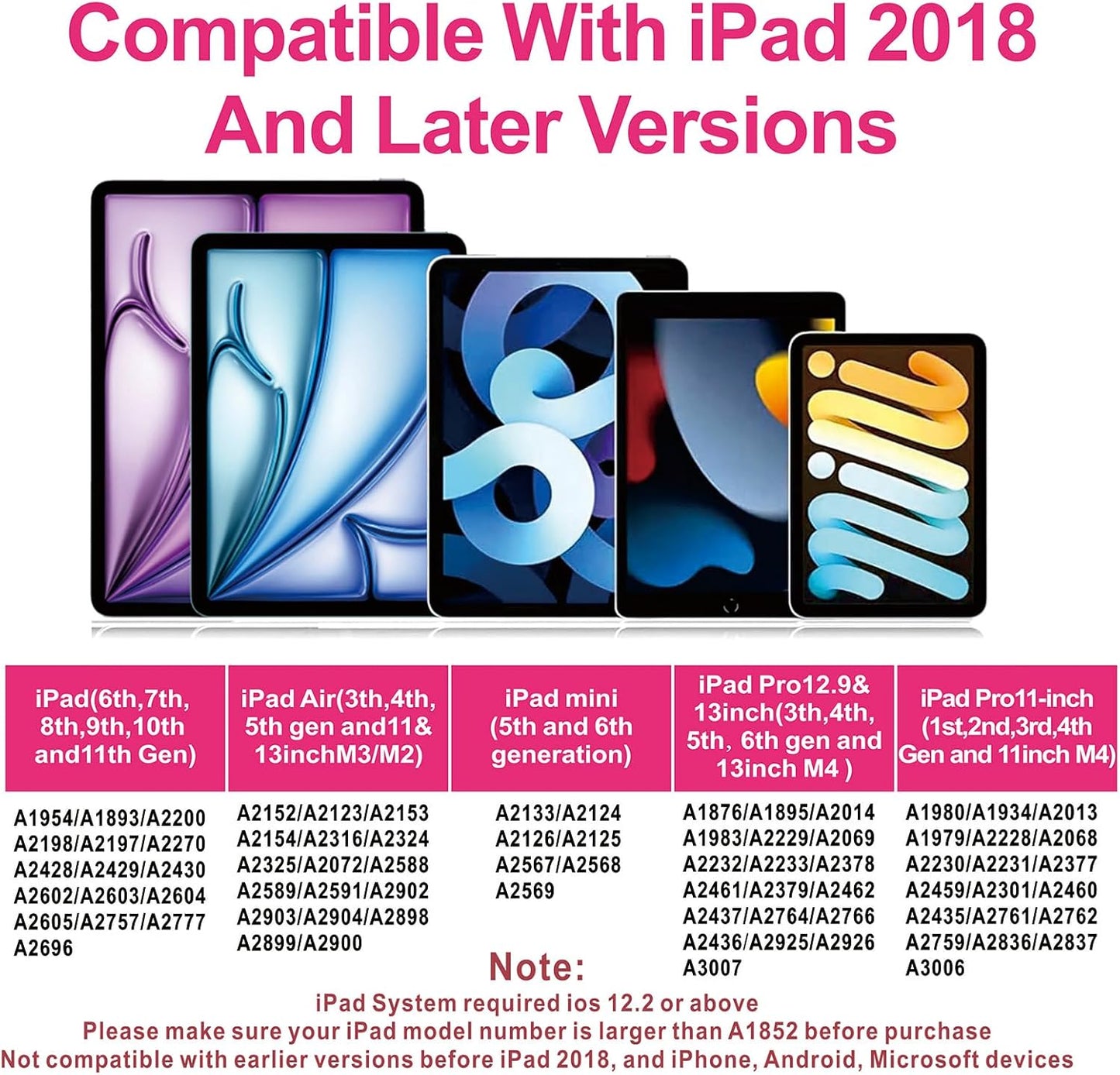 Stylus Pen for iPad 2018-2025 with Palm Rejection, Apple Pencil for Pad11th/10th/9th/8th/7th/6th Gen, iPad Pro 11/12.9 inch, New iPad Air 2025 11&13-inch(M3/2) /5th/4th/3th Gen, iPad mini 6th/5th