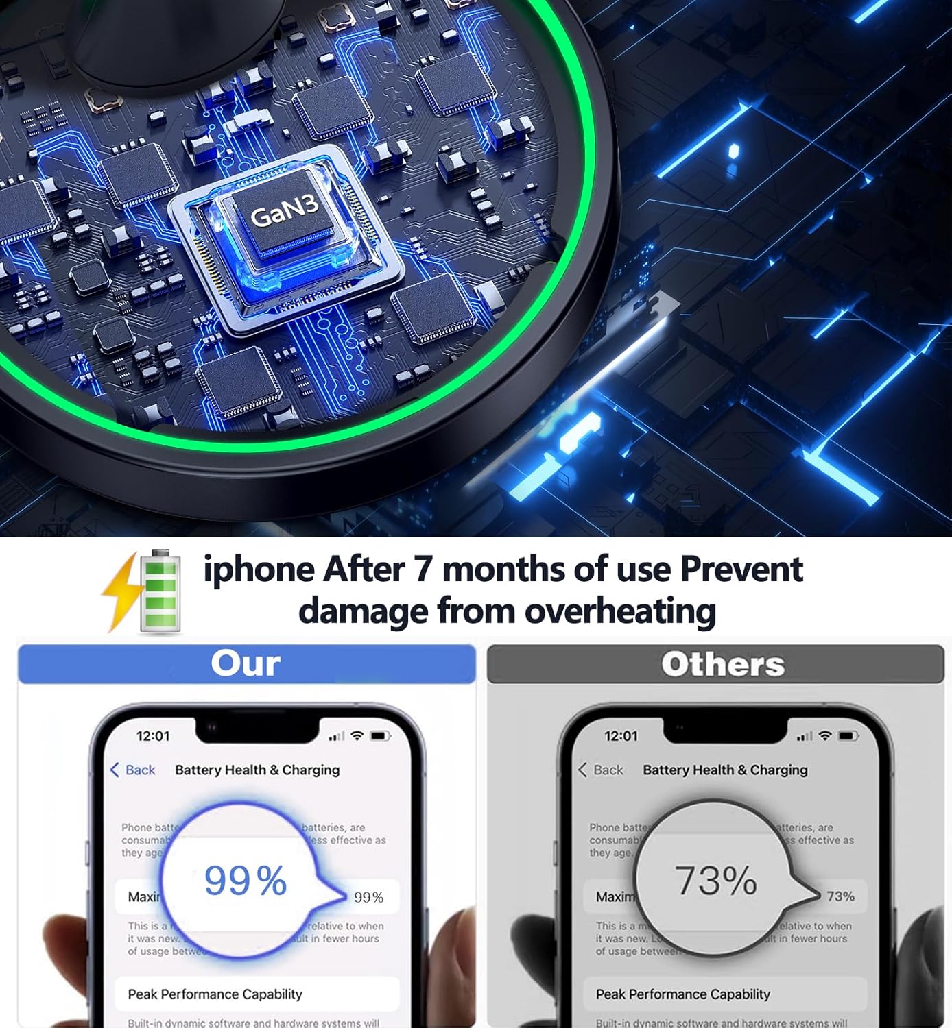 Magnetic Wireless Charger Stand 15W Fast Mag-Safe Charger for iPhone 16/16 Pro/16 Plus/16 Pro Max/15/14/13/12 Series Magnet Wireless Charging Station/Pad with Sleep-Friendly Light for AirPods