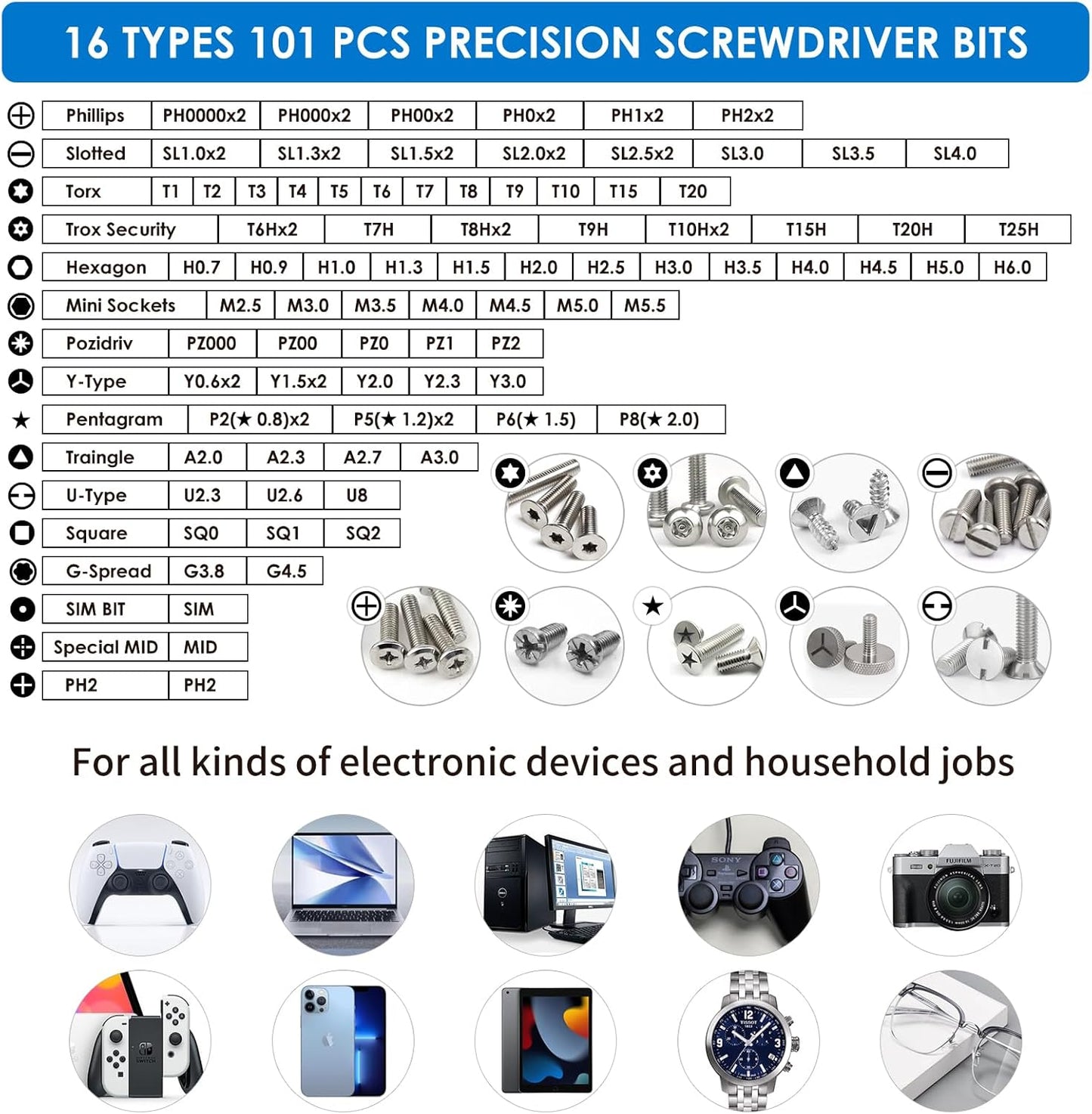 SHARDEN Precision Screwdriver Set, 122 in 1 Electronics Magnetic Repair Tool Kit with Case for Repair Computer, PC, Cellphone, Game Console, Watch, Eyeglasses etc (Blue)…