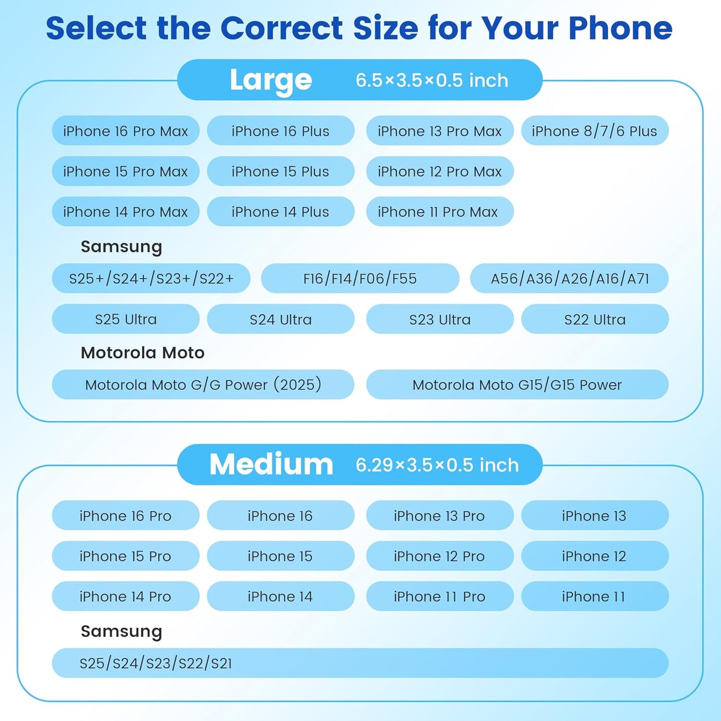 Mopaclle Nylon Phone Holster for iPhone 17 Pro iPhone 16 Pro 16e 15Pro 14 13 12 11,Samsung Galaxy S25 S24 S23 S22 S21 Cell Phone Belt Holder with Carabiner Clip & ID Card Pocket Pouch for Men Women