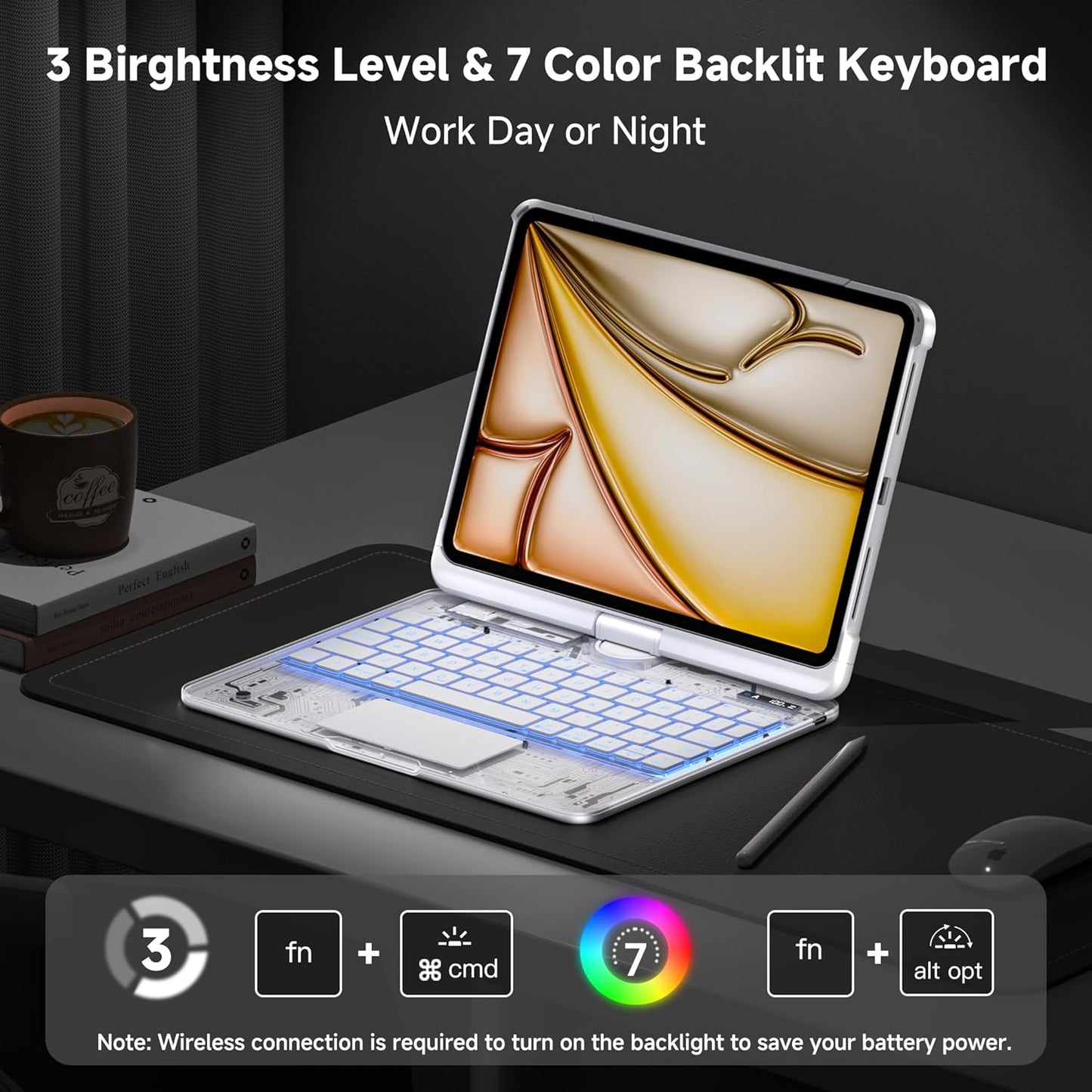 Keyboard Case for 12.9 inch iPad Pro 6/5/4/3rd Gen & 13 inch iPad Air (2025 M3, 2024 M2) Wireless Keyboard with Trackpad 7 Color Backlit, Transparent Protective Cover with Pencil Holder (White)