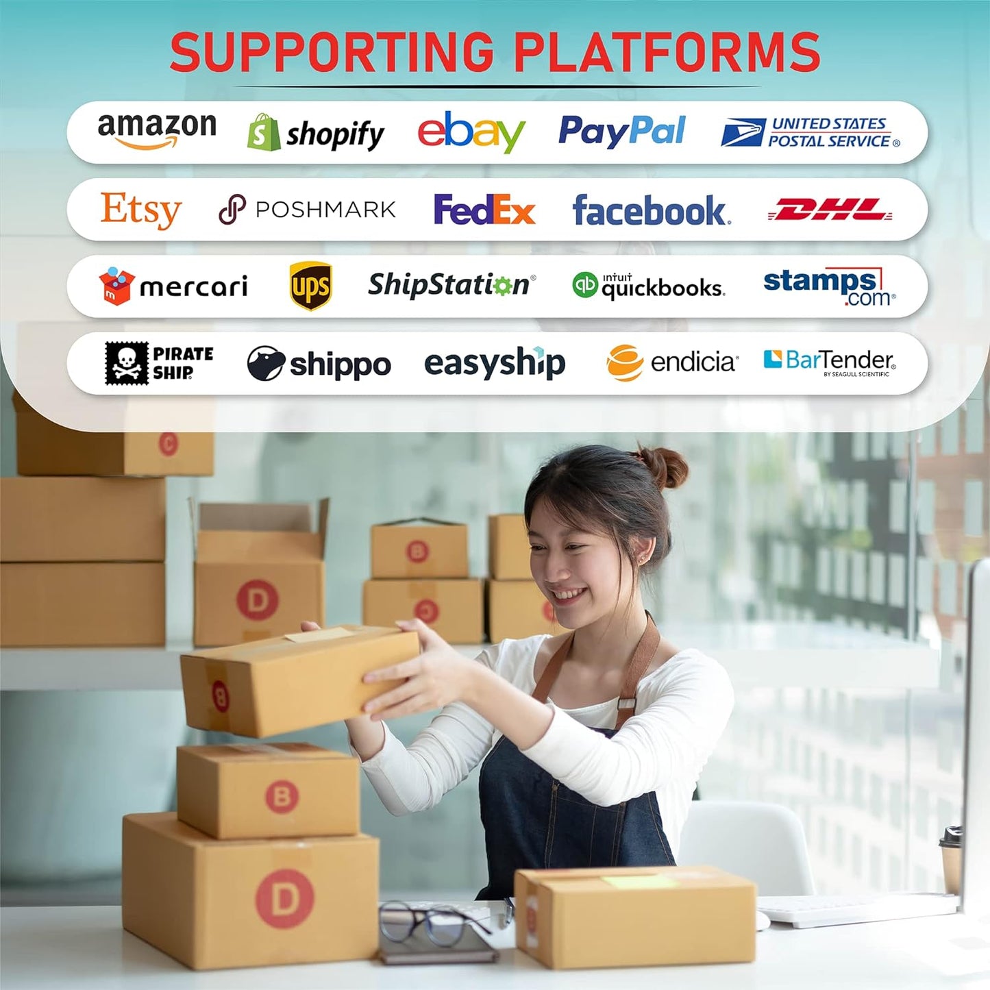 Arkscan 2054K-USB Upgraded 2054A Shipping Label Printer for Windows Mac Chromebook, Support Amazon Ebay Paypal Etsy Shopify ShipStation UPS USPS FedEx, fit Roll & Fanfold 4x6 Direct Thermal