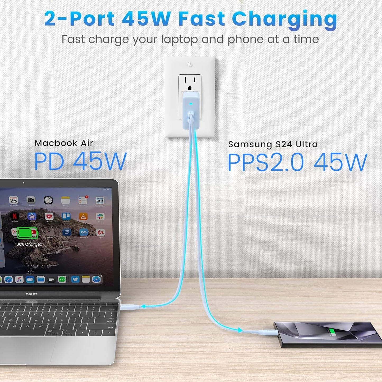 2Port 45W Super Fast Charger Type C, 2Pack 45W USB-C Charger Fast Charging for Samsung Galaxy S24 Ultra/S24+/S24/S23 Ultra/S23+/S22/S20/Note10+ with 2X 6.6ft Type C Cord (Blue)
