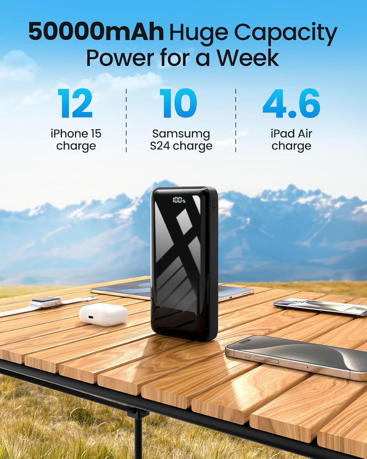 Power Bank 50000mAh 22.5W Fast Charging Portable Charger, USB C Quick Charge with 3 Outputs & 2 Inputs, LED Display, Huge Capacity External Cell Phone Battery Pack for iPhone, Samsung, iPad