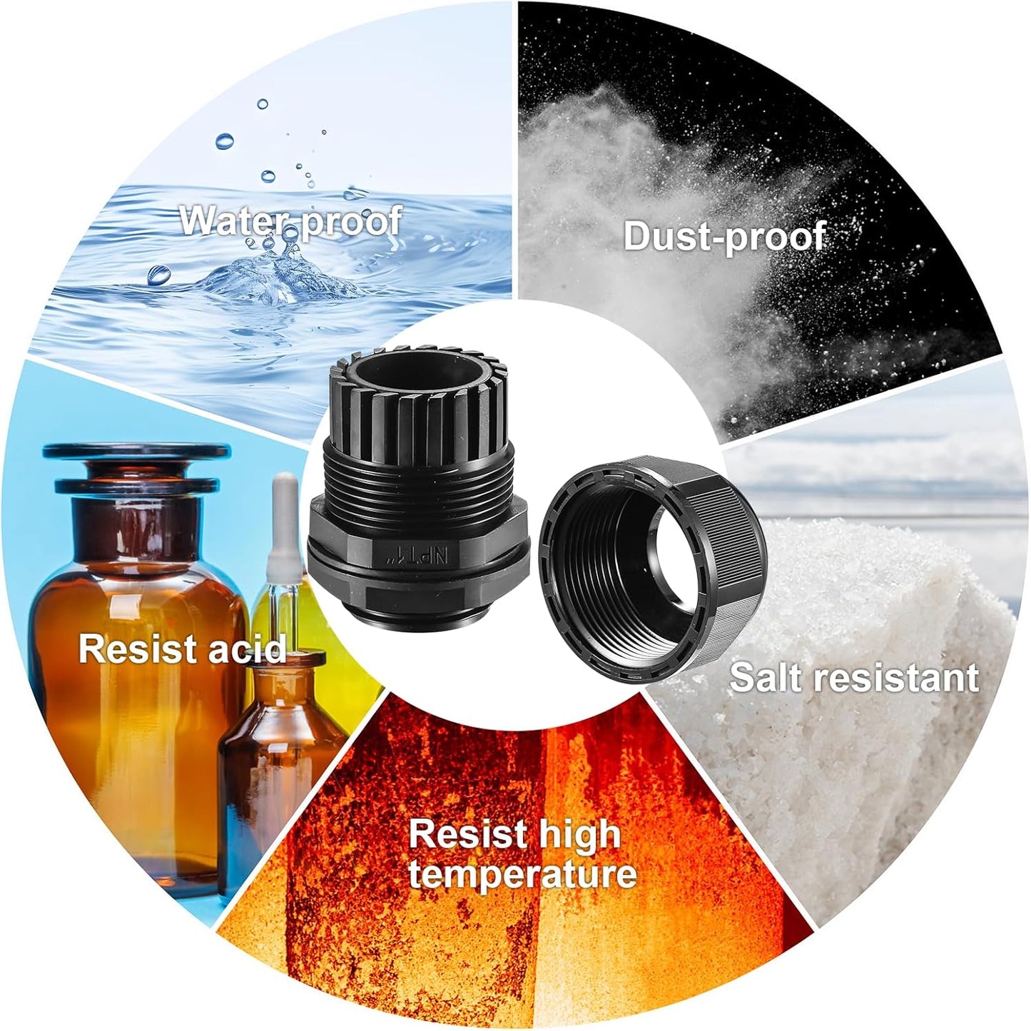 10 PCS 1"(17-25mm) NPT Nylon Cable Gland Joints with Gaskets, IP68 Adjustable Lock Nut Strain Relief Cord Grip Waterproof Cable Glands - UL Listed and RoHS Compliant