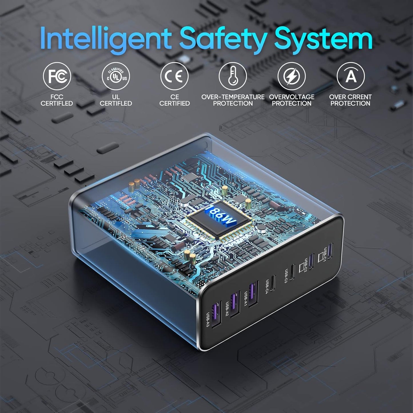 Aluminum Alloy USB C Charger GaN Fast USB C Charging Station 7 Ports 65W Laptop Charger for MacBook Pro/Air/iPad Pro/iPhone (Silver-4C3A)