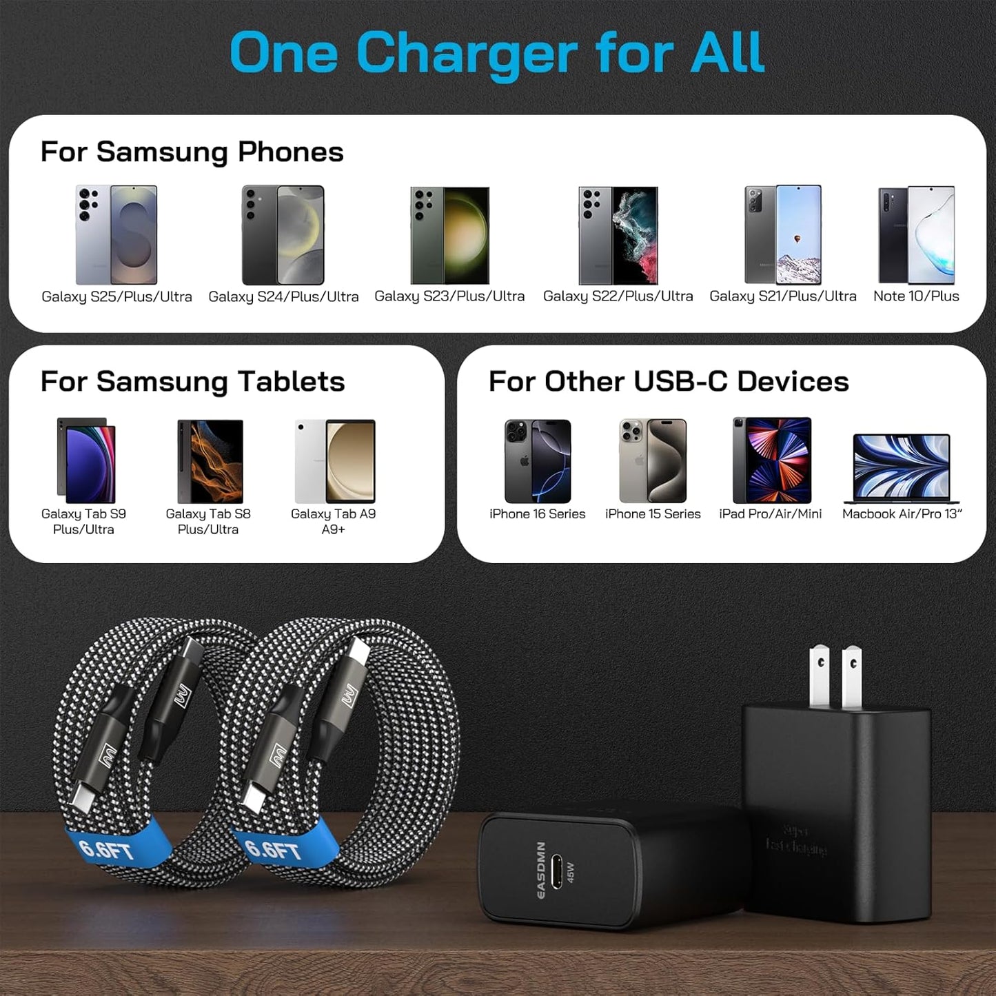 45W Super Fast Charger Type C, [2 Pack] 45 Watt USB-C Charger PD/PPS Wall Charging Block for Samsung Galaxy S25 Ultra/S25+/S25/S24/S23 Ultra/S23+/S22 Ultra/S22+/S20 Ultra, Tab S8(with 2X 6.6ft Cable)