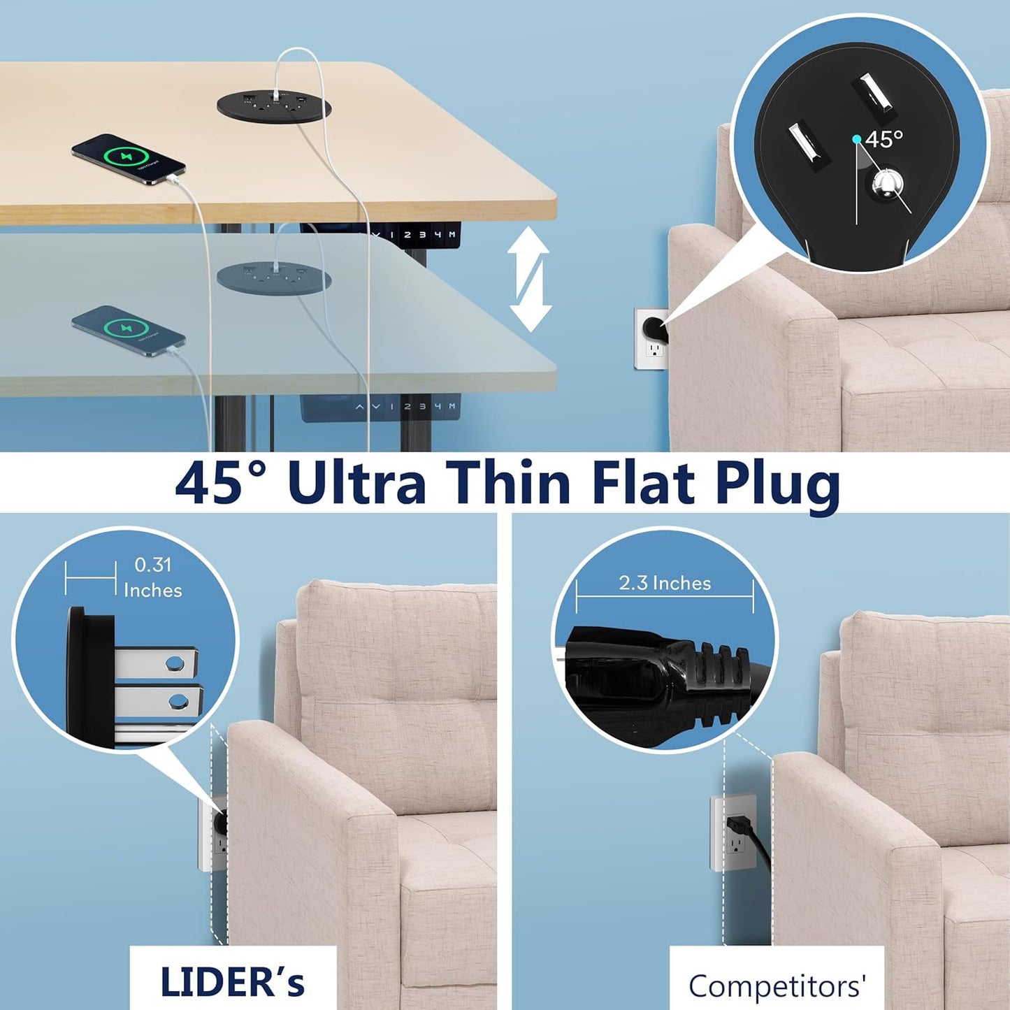 LIDER PD 65W GaN Technology Desktop Power Grommet, Power Delivery, USB-A and 2 USB-C Ports, Tamper-Resistant Receptacles, Self-Close Cover, Desk Charging Station, Black, 6.5ft Cord, ETL Listed