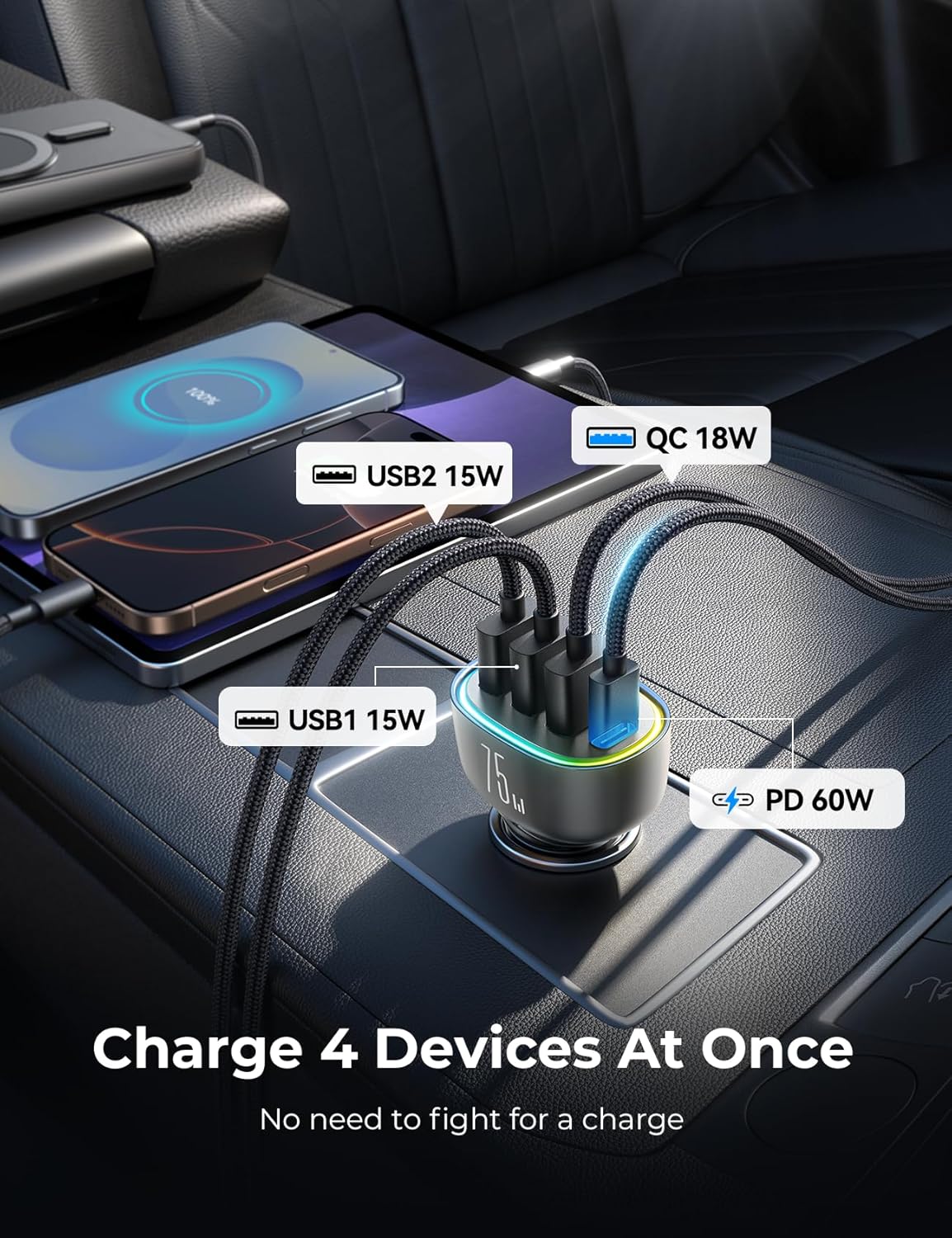 USB C Car Charger Cigarette Lighter Adapter 75W 4-Port Fast Car Charger Fast Charging- Titanium