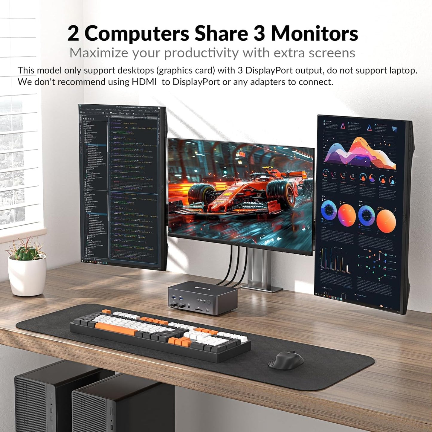 (Desktop only) AV Access Docking Station Triple Monitor 8K@60Hz, with 6 DP Cables, DisplayPort 2.0, 1G Ethernet, USB 3.0, KVM Switch 3 Monitors 2 Computers, 4K@165/144Hz, 2K@144Hz for Dell HP