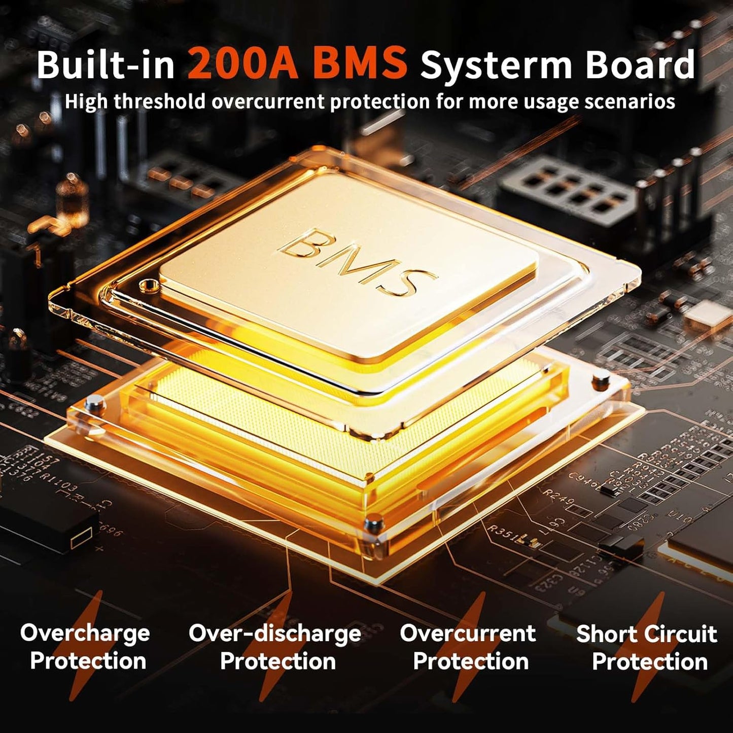 2PACK 12V 200Ah LiFePO4 Battery, Built-in 200A BMS, Rechargeable Deep Cycles DIY Battery, 2560Wh Lithium Battery for Off-Grid and Home Solar System, Marine, Trailer, RV