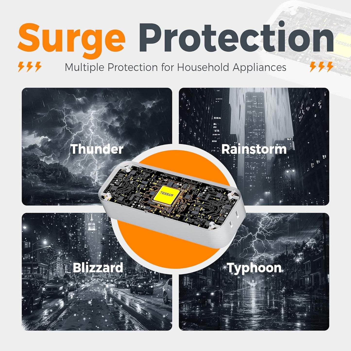 Multi Plug Outlet Splitter, TESSAN Surge Protector Wall Plug Splitter with 5 Outlet Extender, 3-Sided Charging Station for School Home Office Dorm Room Essentials