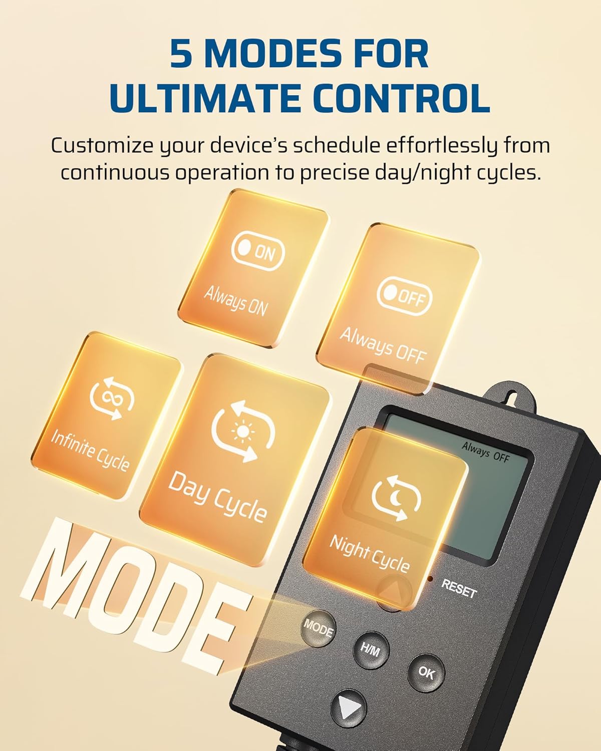 DEWENWILS Repeat Cycle Digital Timer, Interval Timer Outlet, Infinite/Day/Night Cycles, Photocell Light Sensor for Hydroponics Aquaponics Aeroponics, Pump, Fan, Water Heater, Indoor Use,1625W/125V/13A