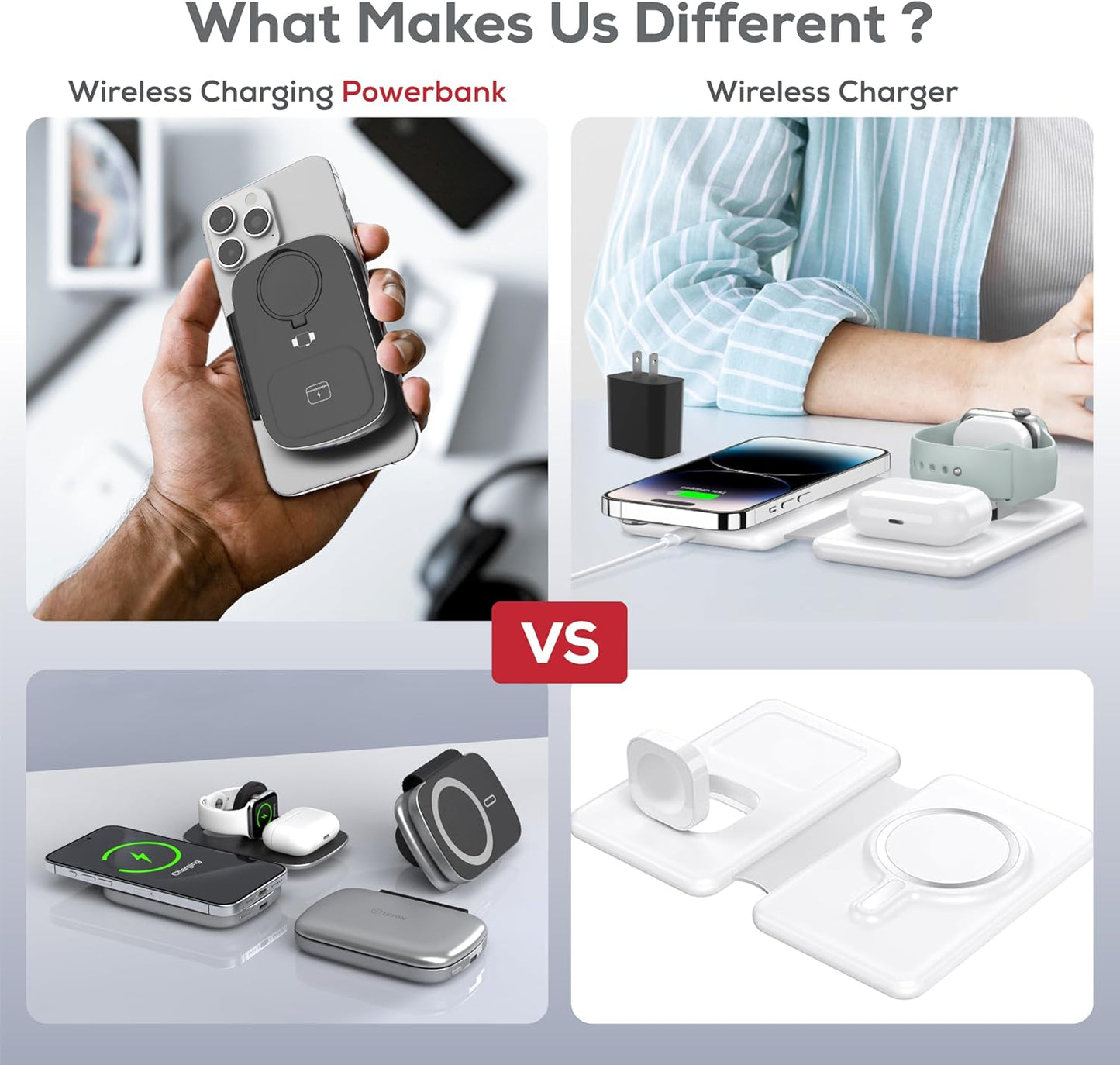 Teton 3 in 1 Wireless Charger with 5000mAh Power Bank,15W Qi2 Foldable Wireless Charging Station for Multiple Devices,Magsafe Travel Charger Stand for iPhone 16/15/14/13 Apple Watch & Airpods