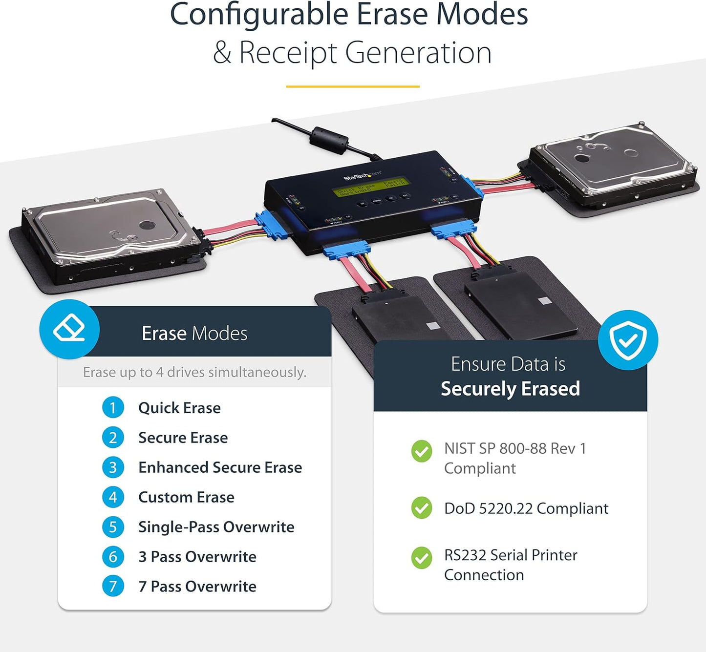 StarTech.com 4 Bay SSD/HDD Hard Drive Eraser, 2.5/3.5" SATA, Hostless Standalone Secure Erase, Disk Sanitizer, Hardware Wiper Erasing Tool, 9 Modes, RS232 Printer Port, NIST/DOD, LCD, TAA (SATERASER4)